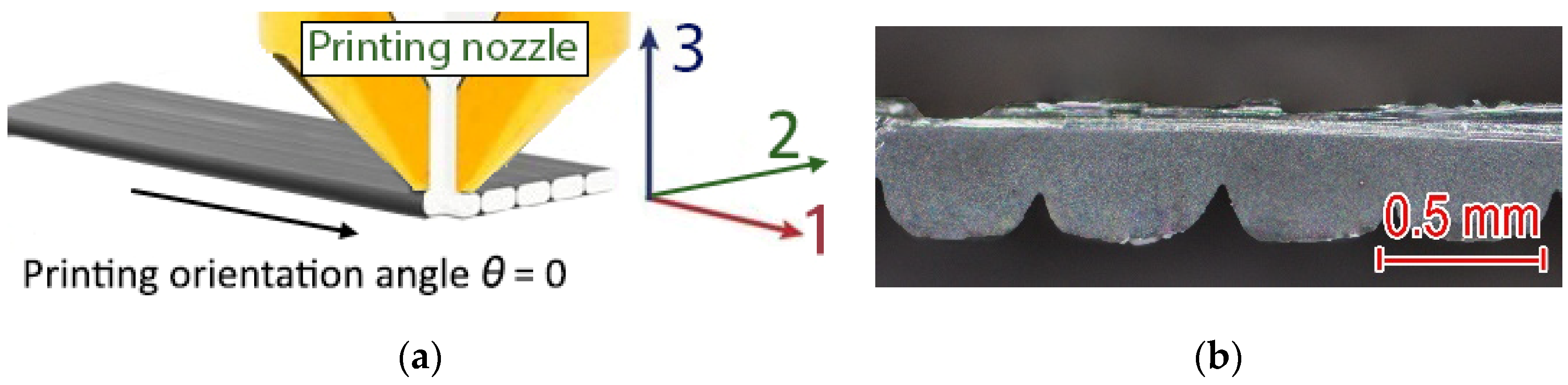 Polymers 15 02988 g008 Polymers 15 02988 g008