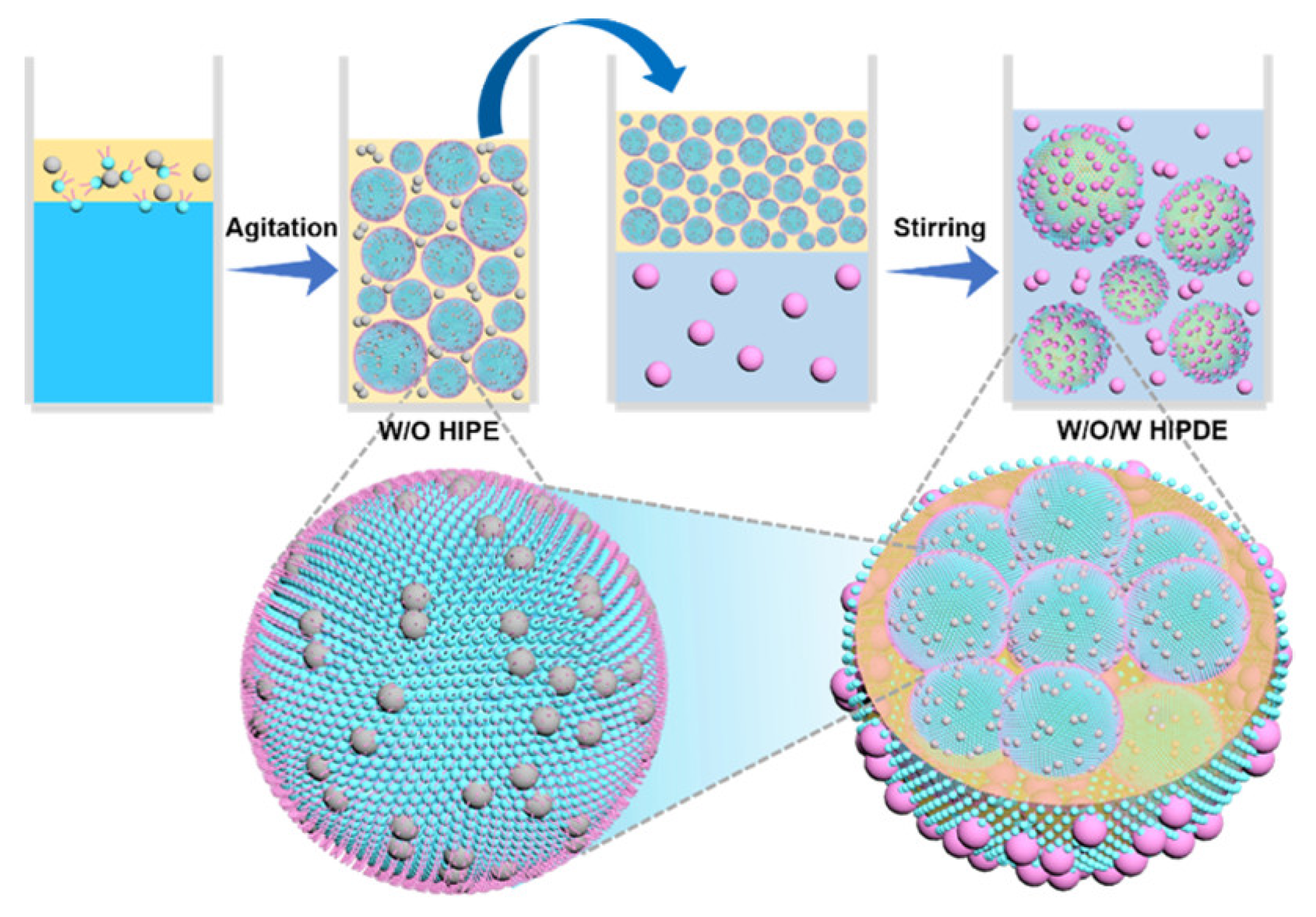 Polymers 15 02995 g012