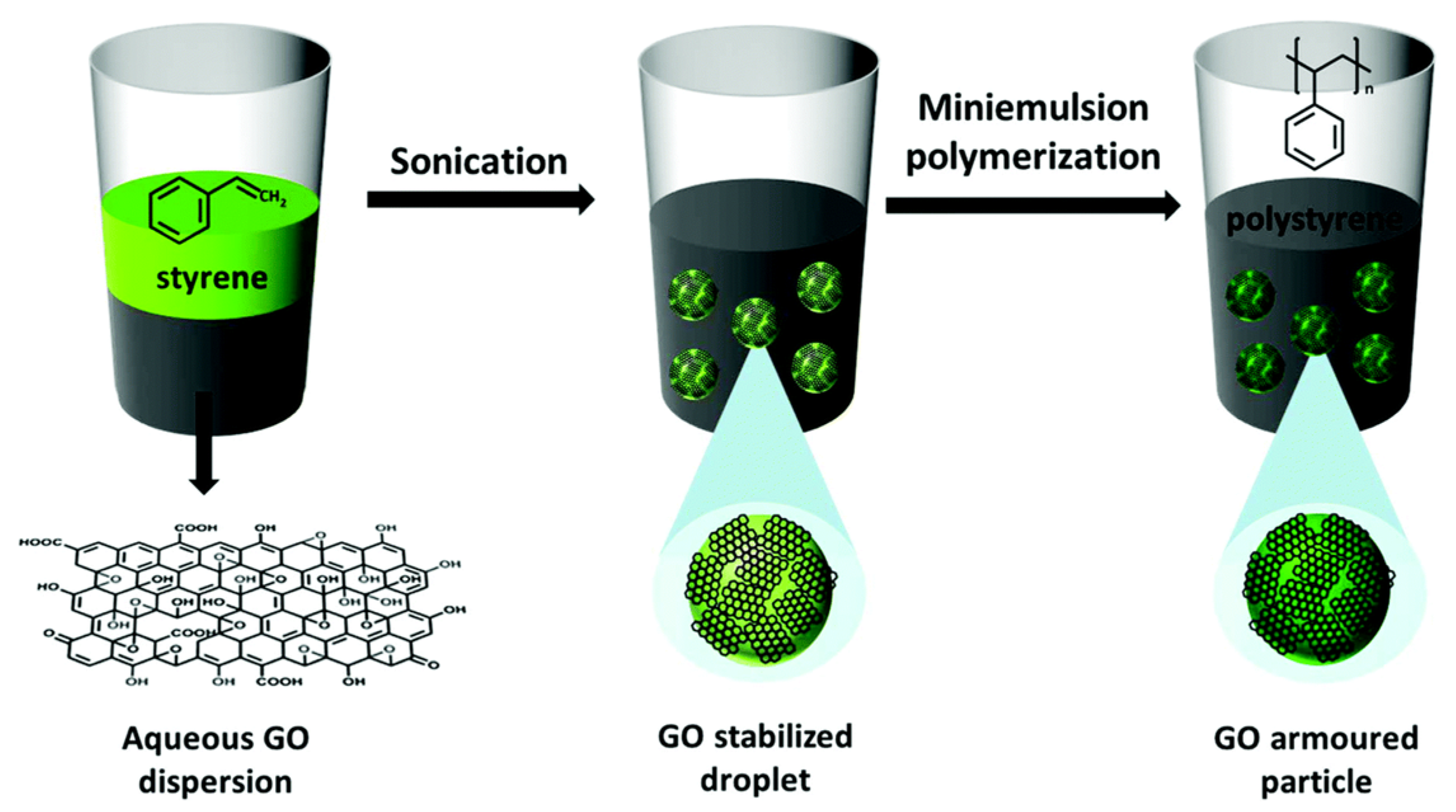 Polymers 15 02995 g013