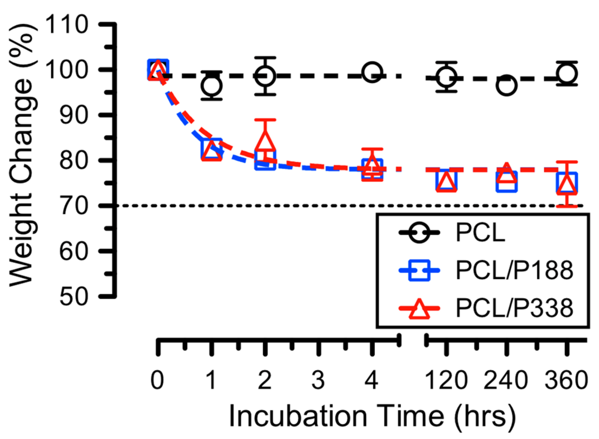 Polymers 15 02997 g005