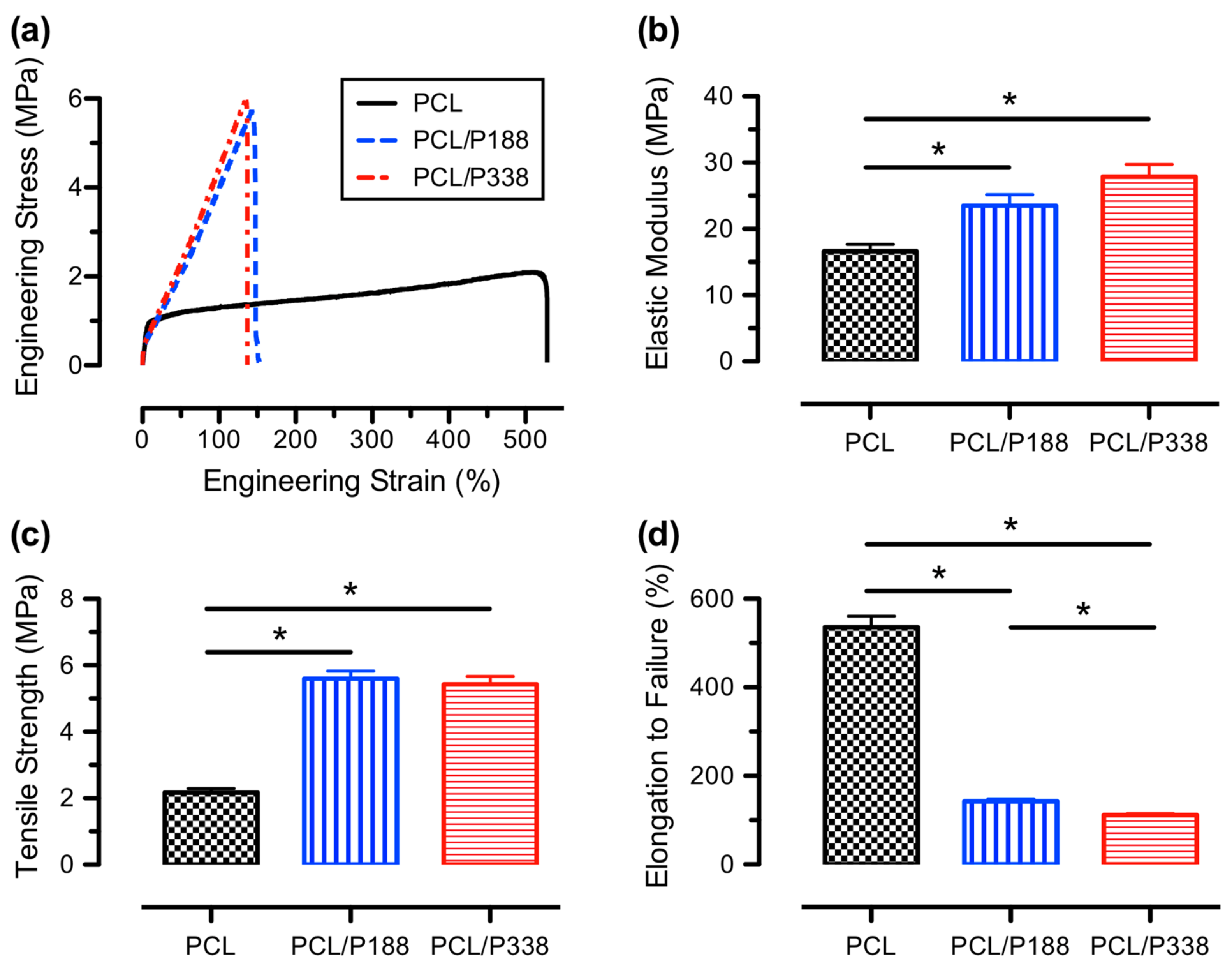 Polymers 15 02997 g006