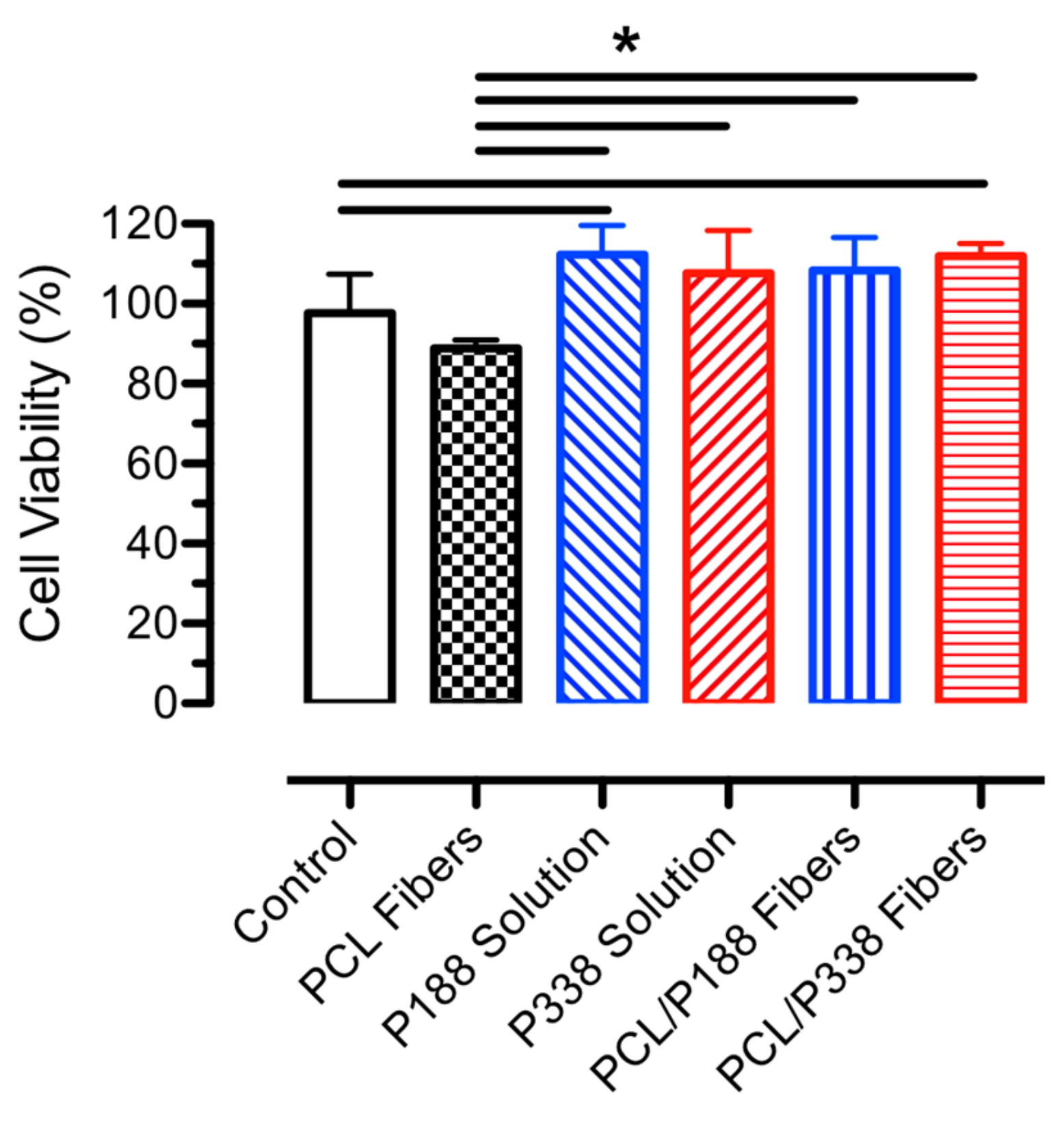 Polymers 15 02997 g008