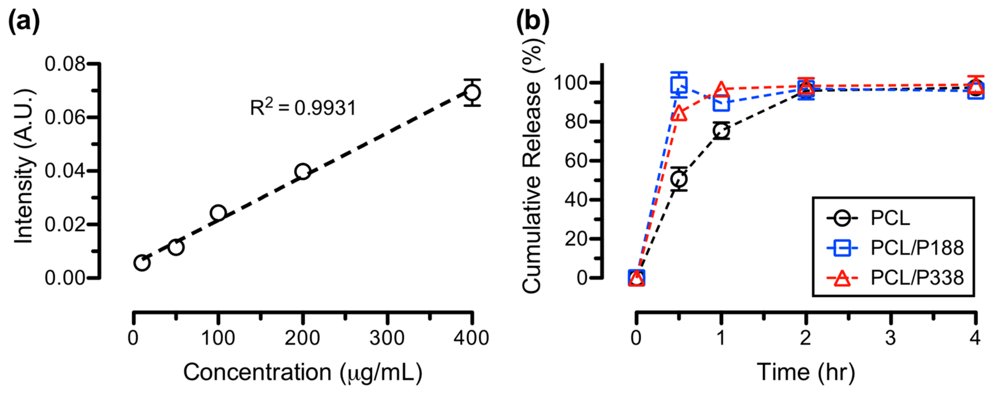 Polymers 15 02997 g009
