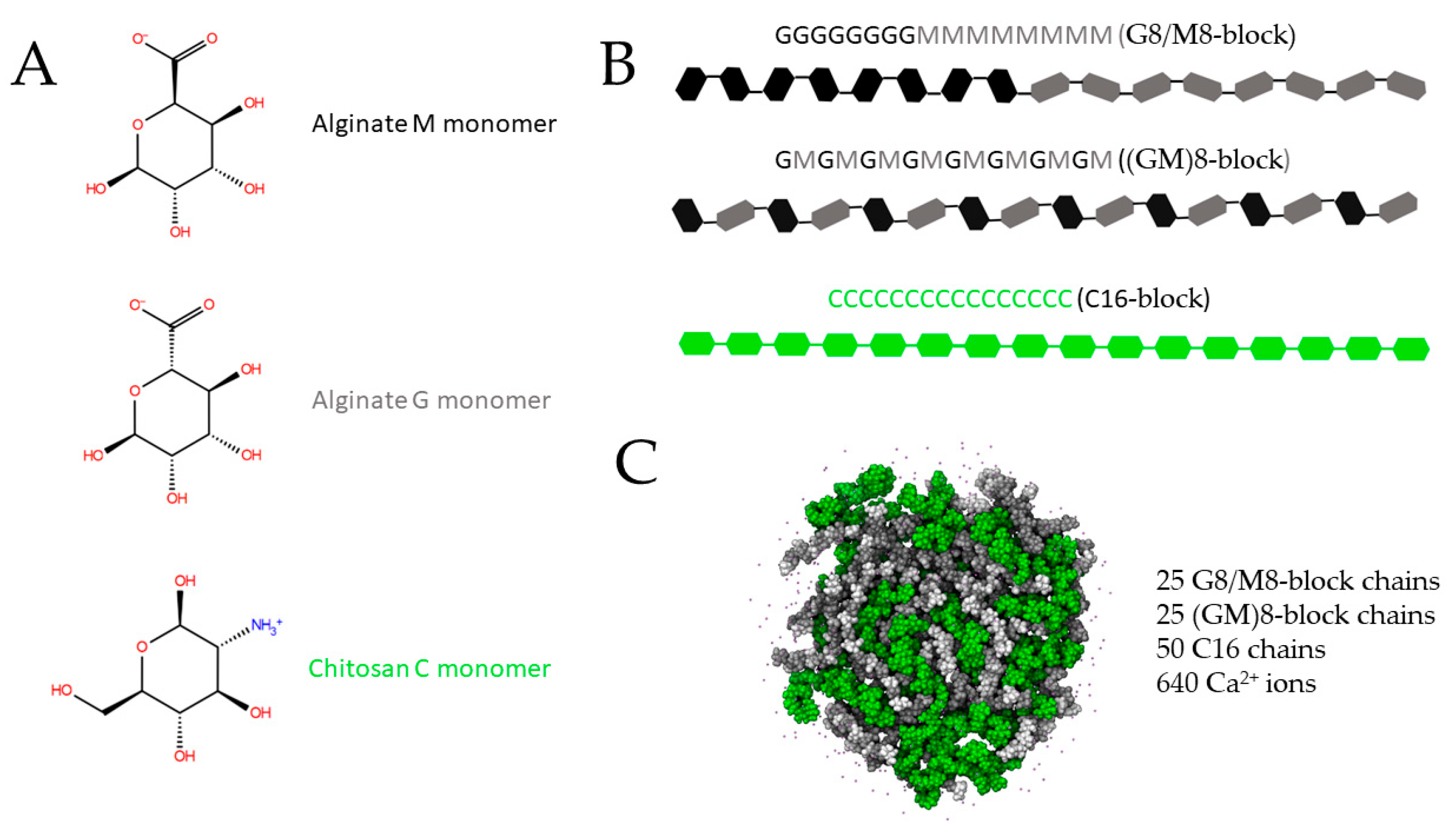 Polymers 15 03020 g001