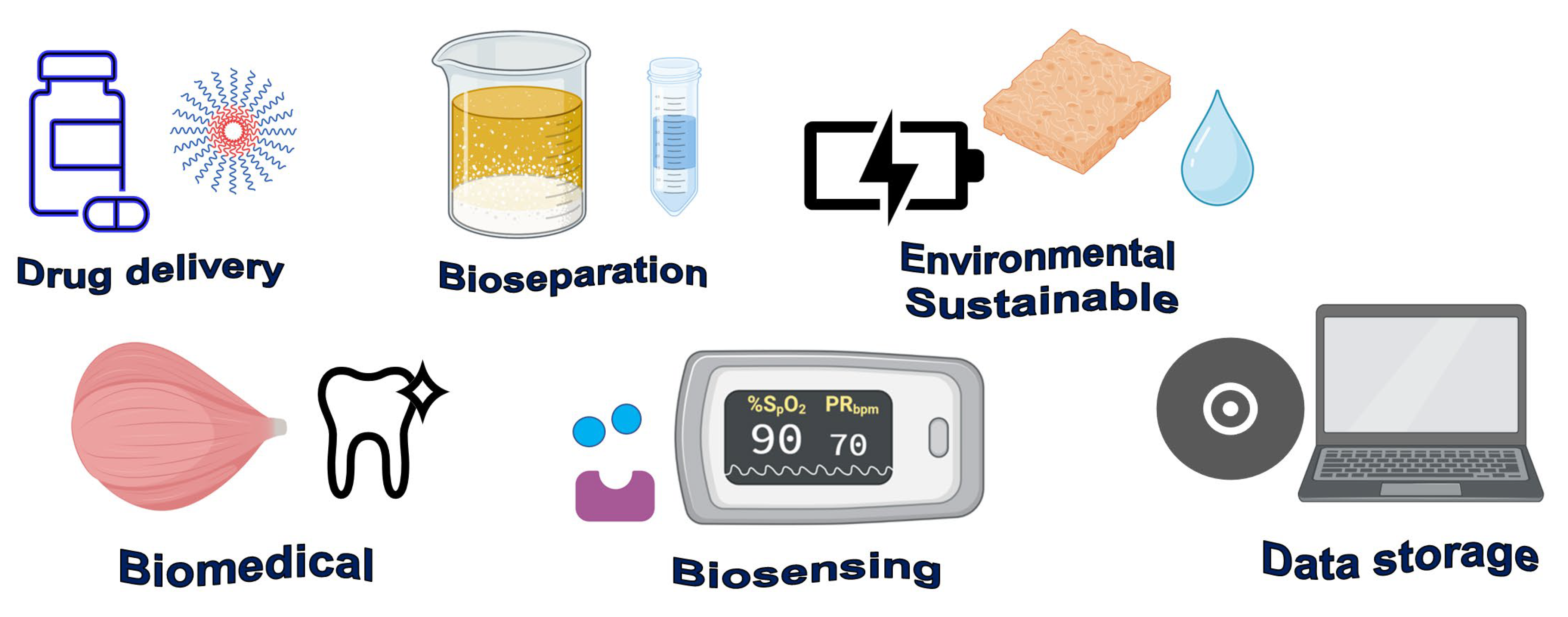 Polymers 15 03021 g002 Polymers 15 03021 g002