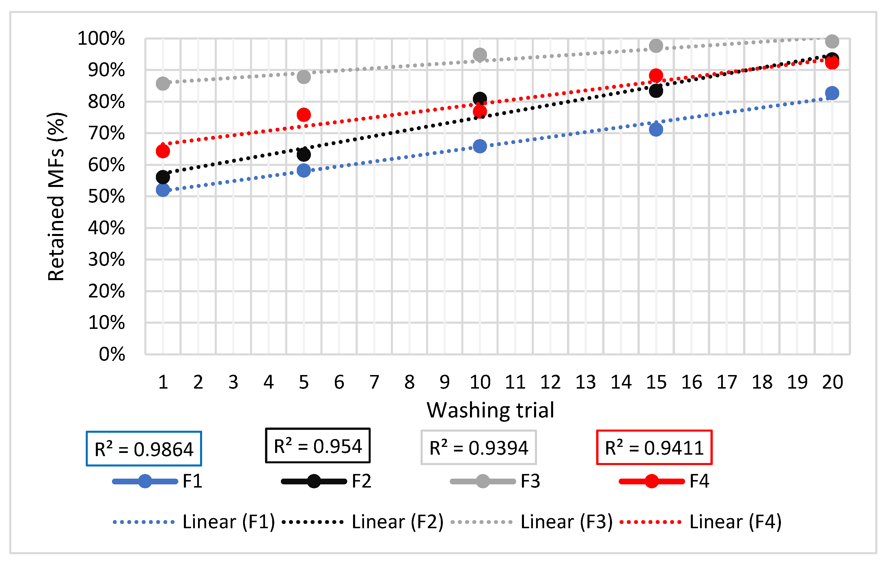 Polymers 15 03023 g007