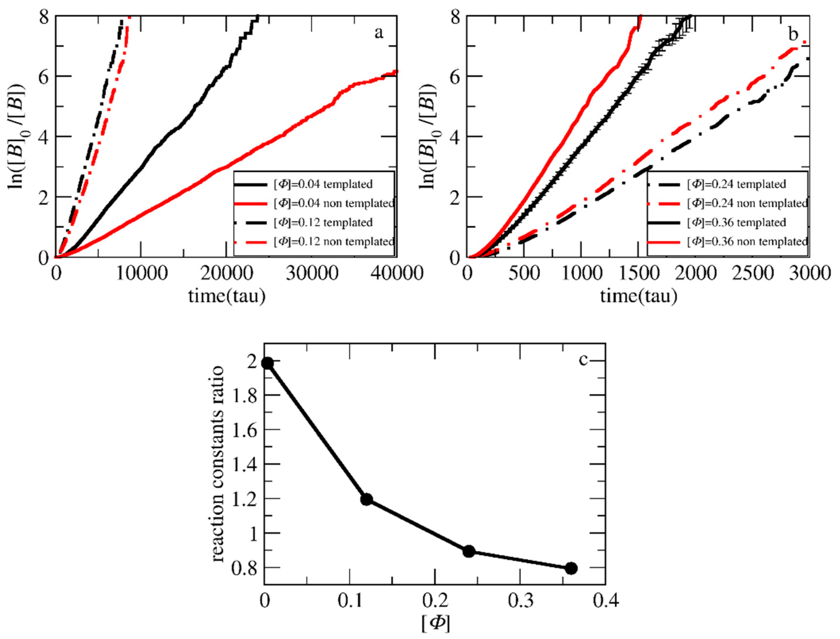 Polymers 15 03024 g003 Polymers 15 03024 g003