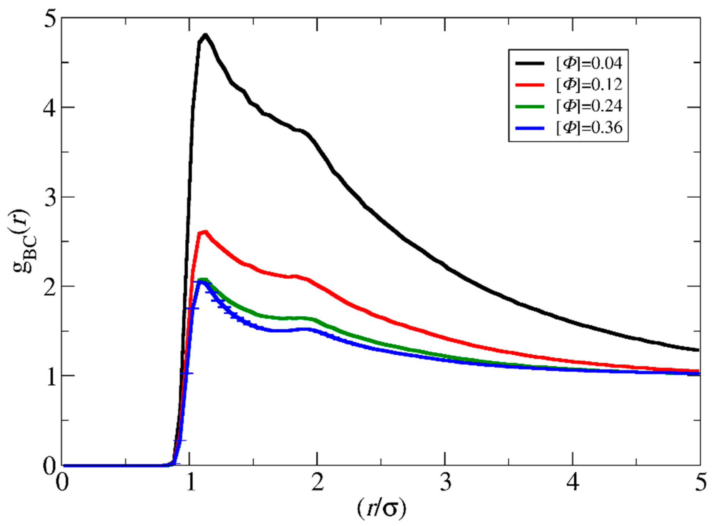 Polymers 15 03024 g004 Polymers 15 03024 g004