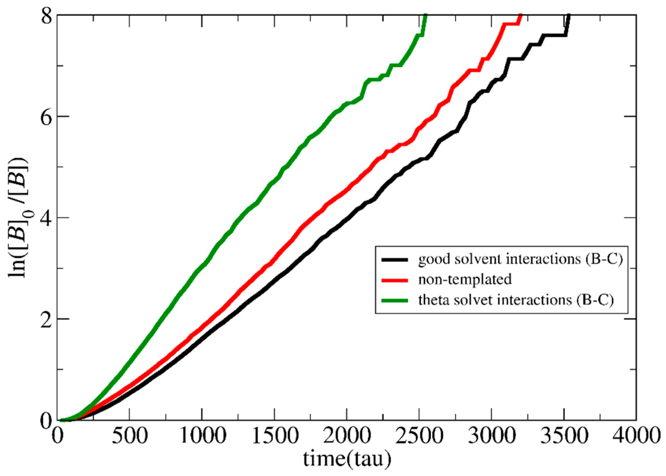 Polymers 15 03024 g006 Polymers 15 03024 g006