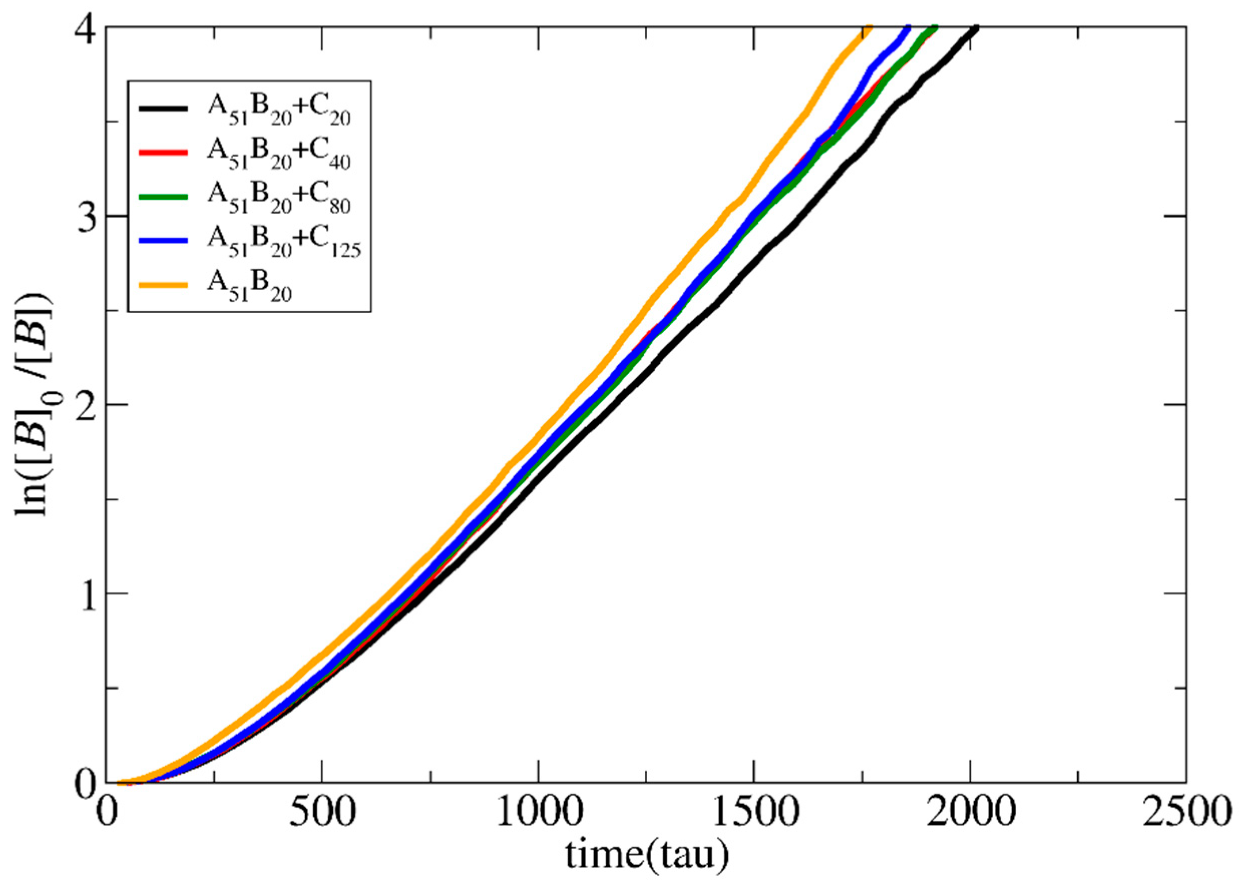 Polymers 15 03024 g007 Polymers 15 03024 g007