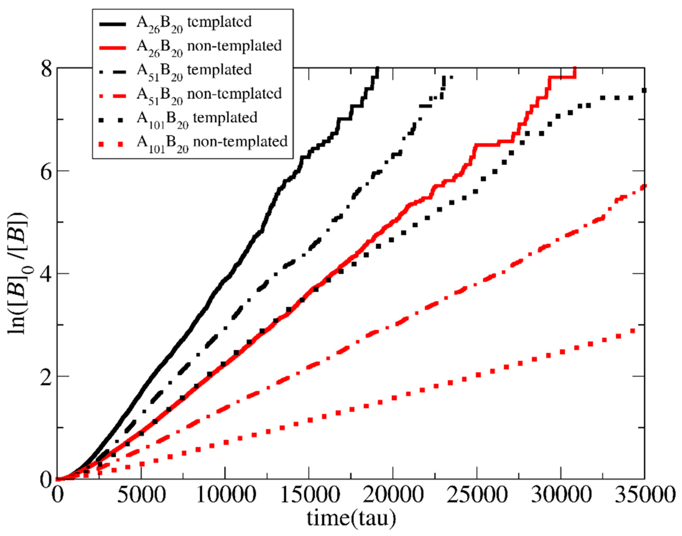 Polymers 15 03024 g008 Polymers 15 03024 g008