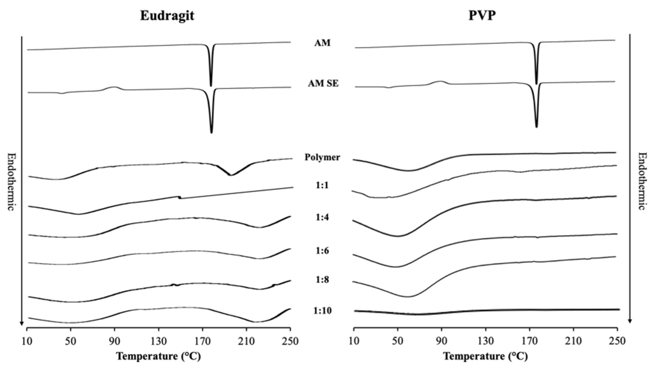 Polymers 15 03034 g003