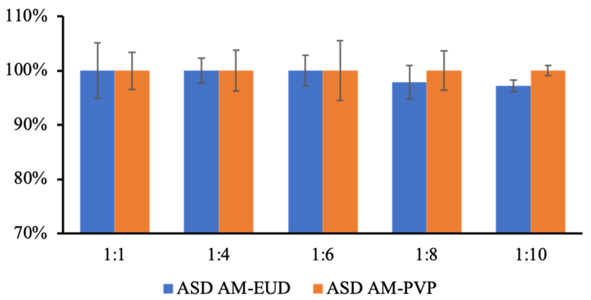 Polymers 15 03034 g004