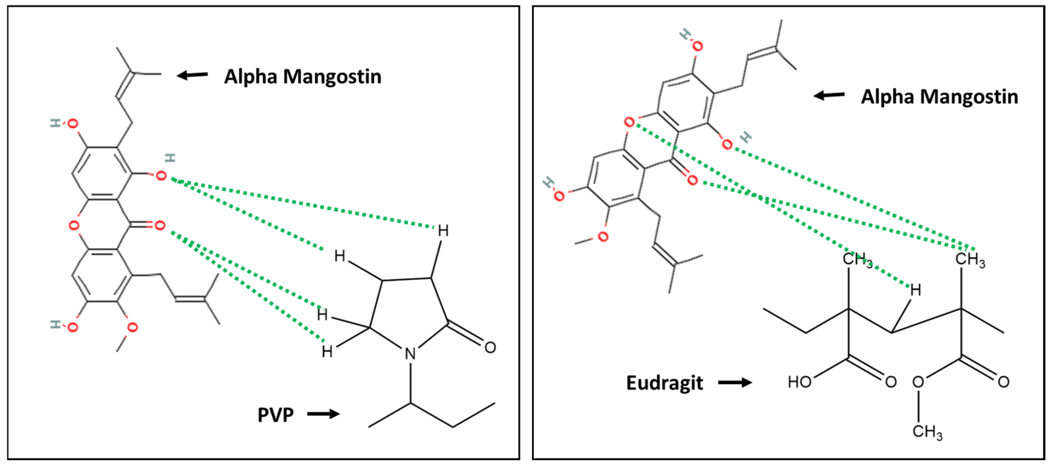 Polymers 15 03034 g007