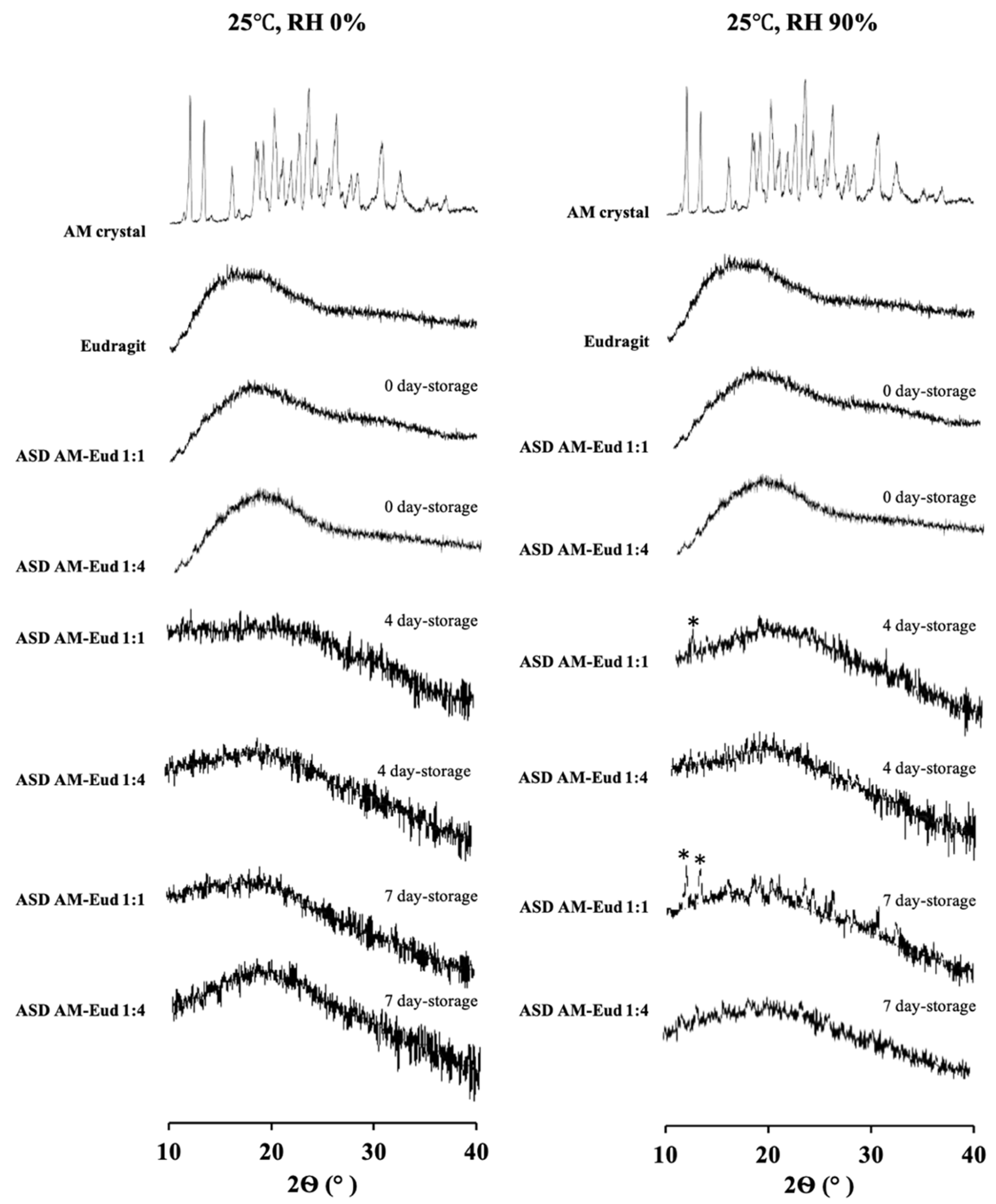Polymers 15 03034 g008