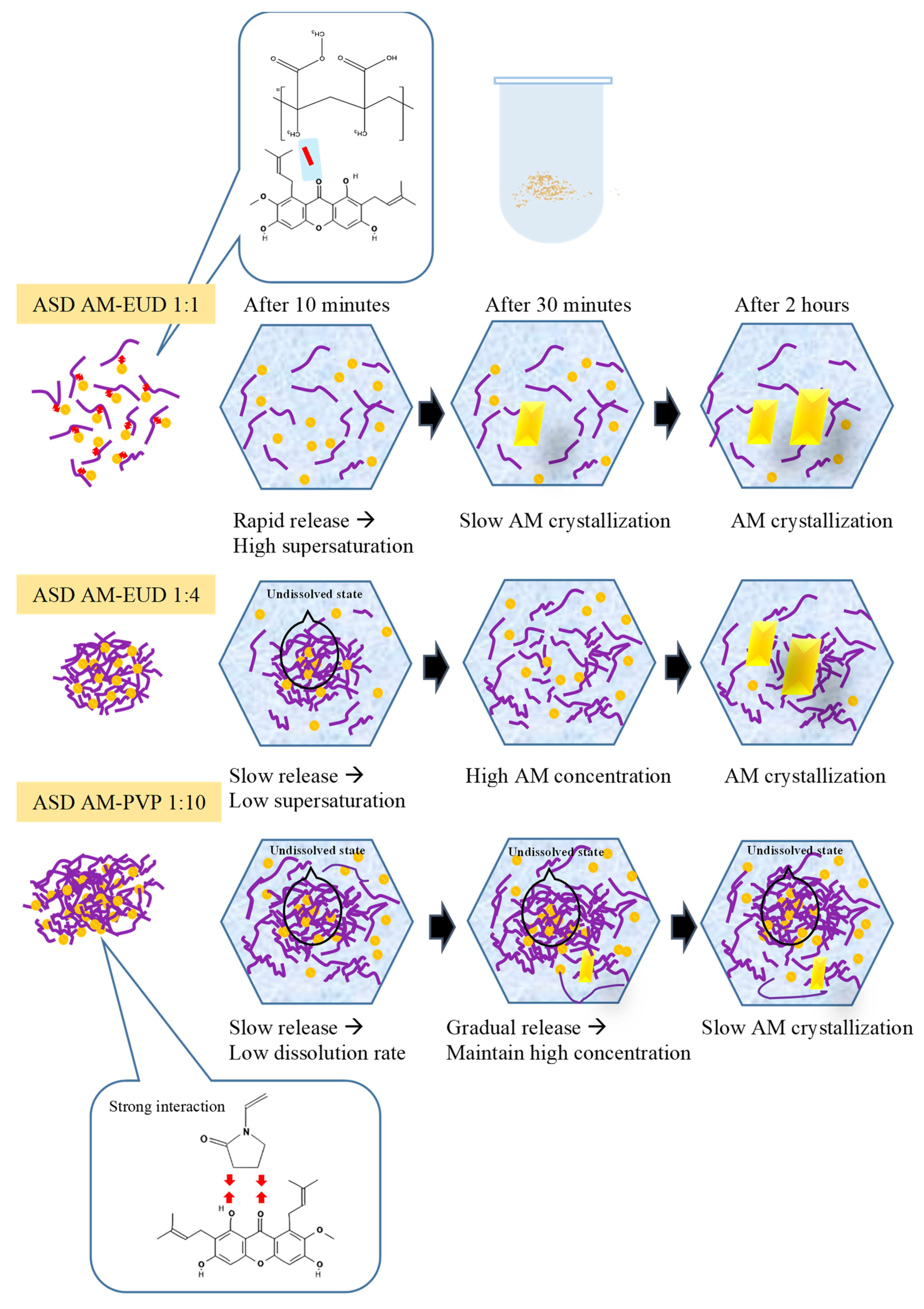 Polymers 15 03034 g010