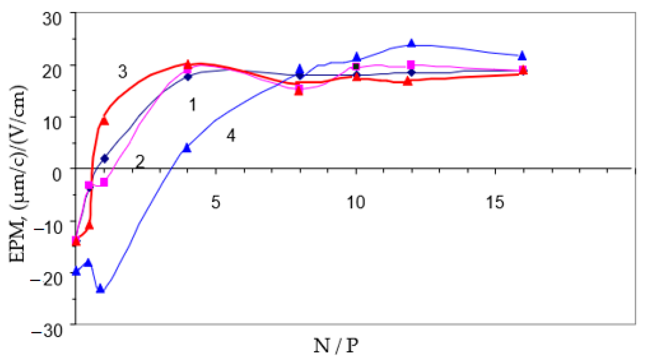 Polymers 15 03036 g004