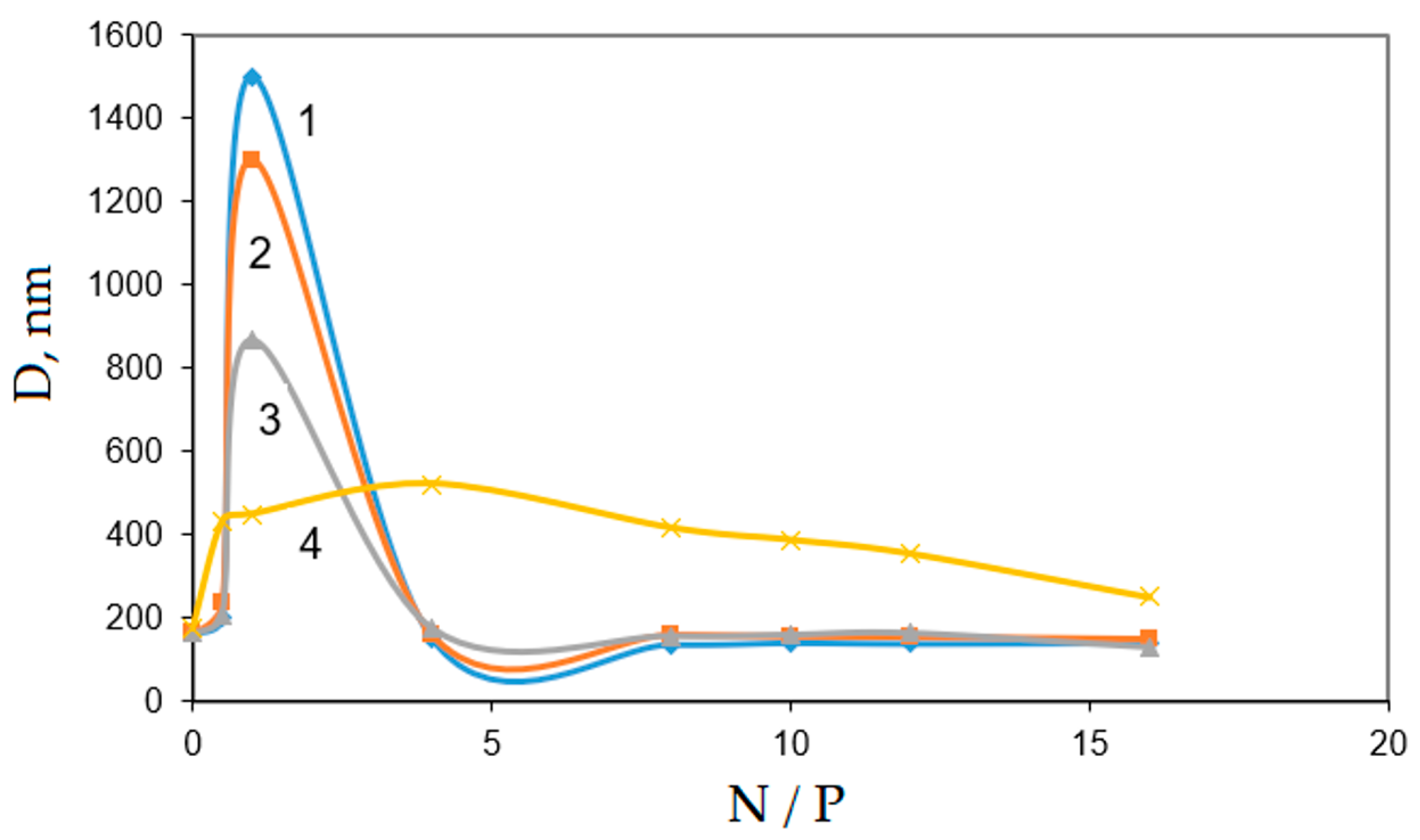 Polymers 15 03036 g005