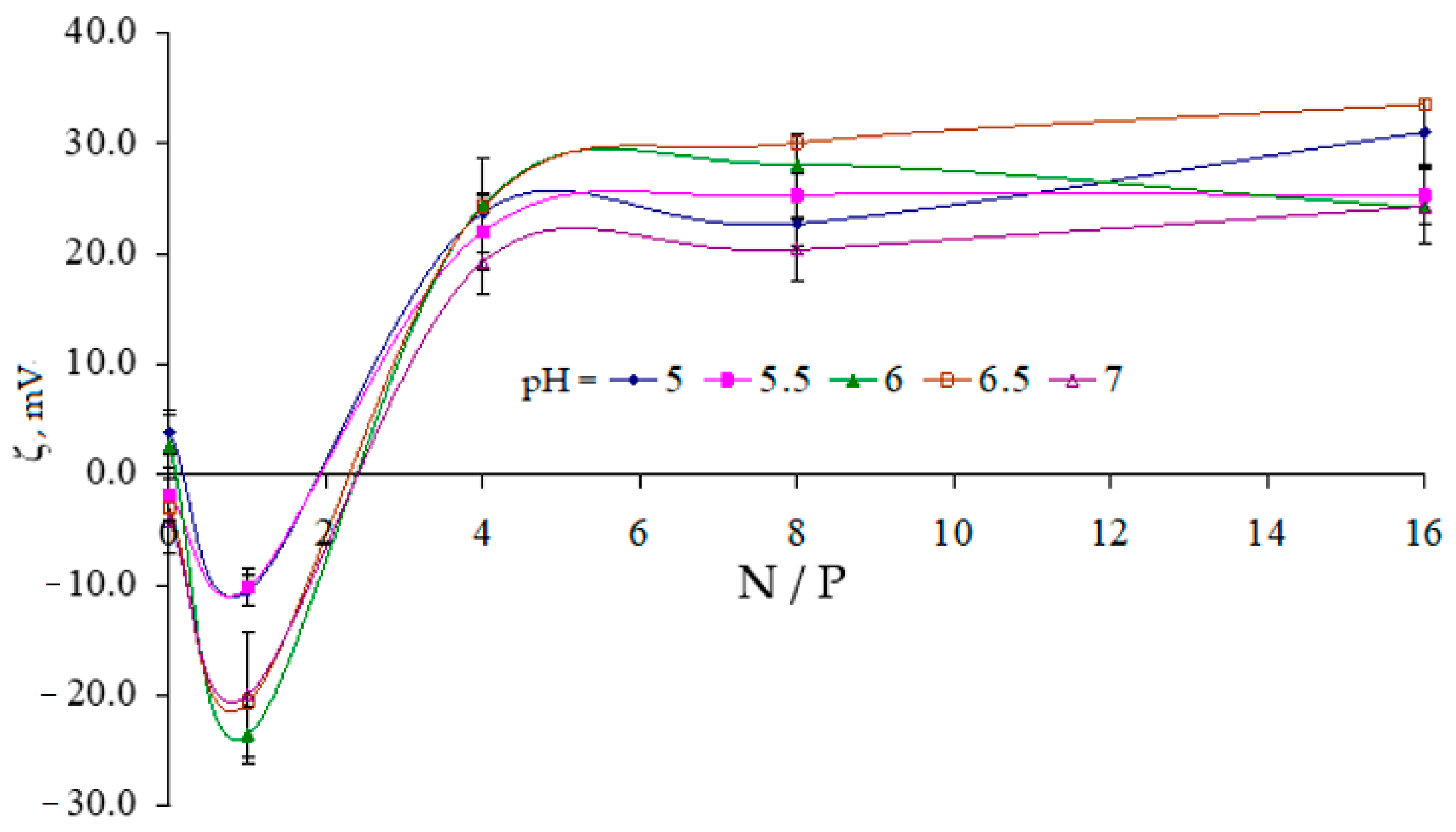 Polymers 15 03036 g006