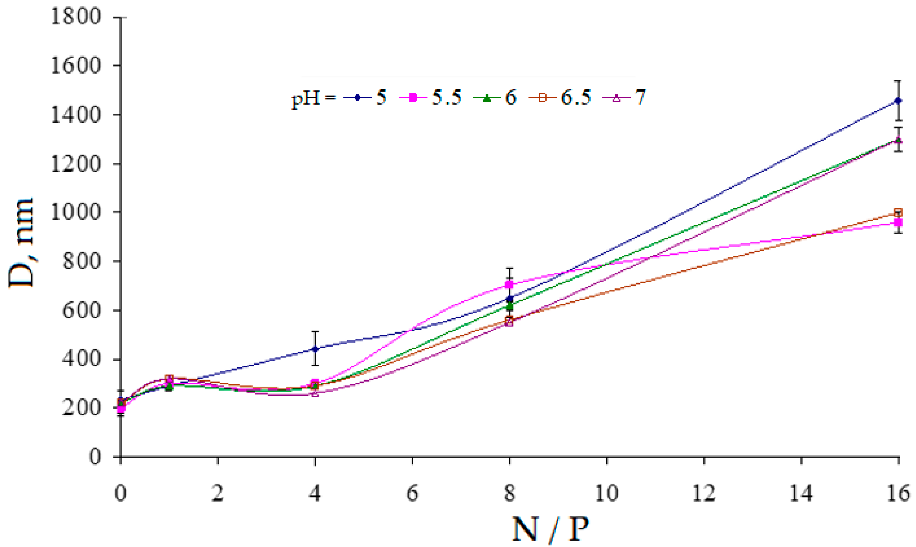 Polymers 15 03036 g007