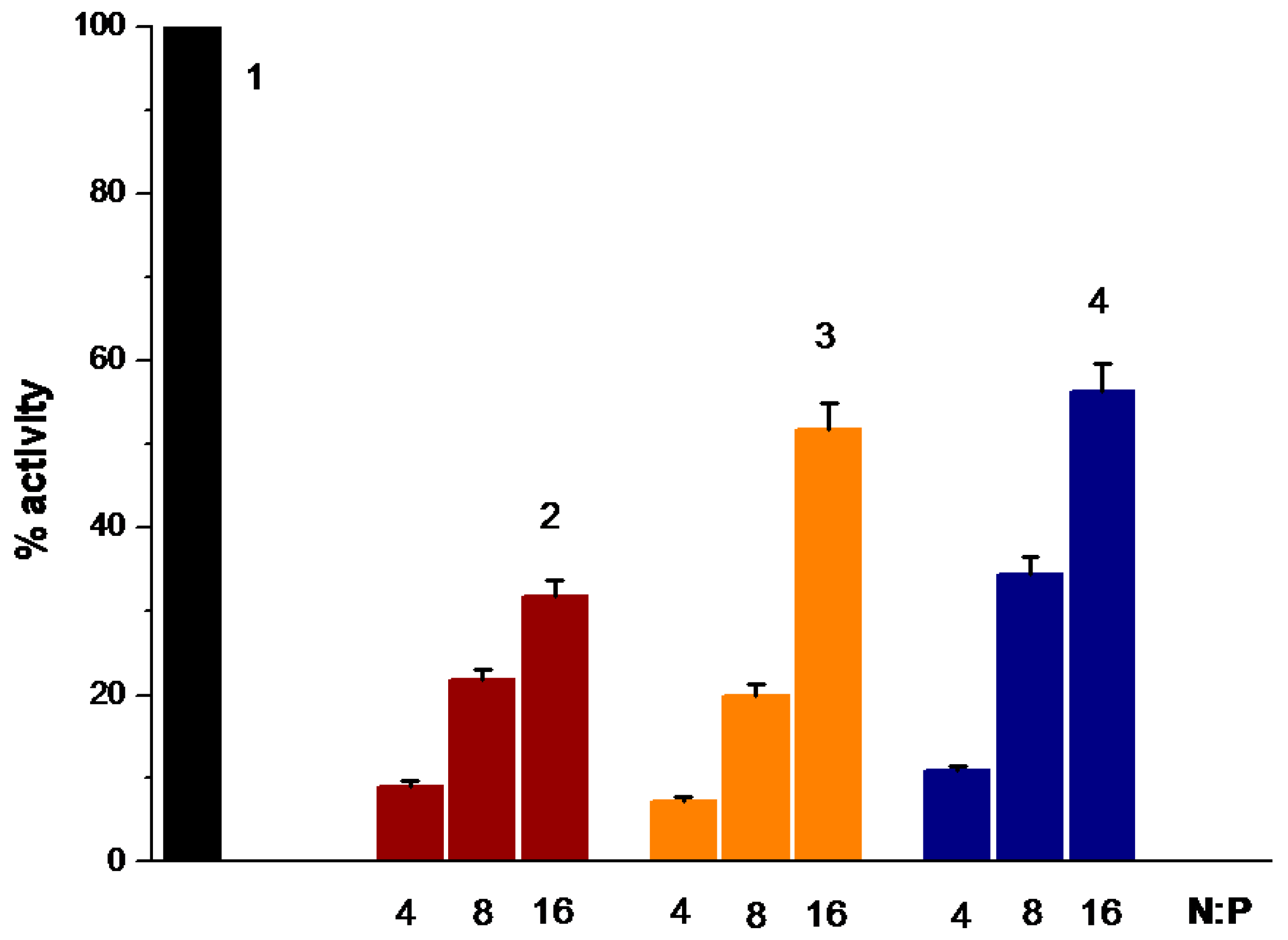 Polymers 15 03036 g013
