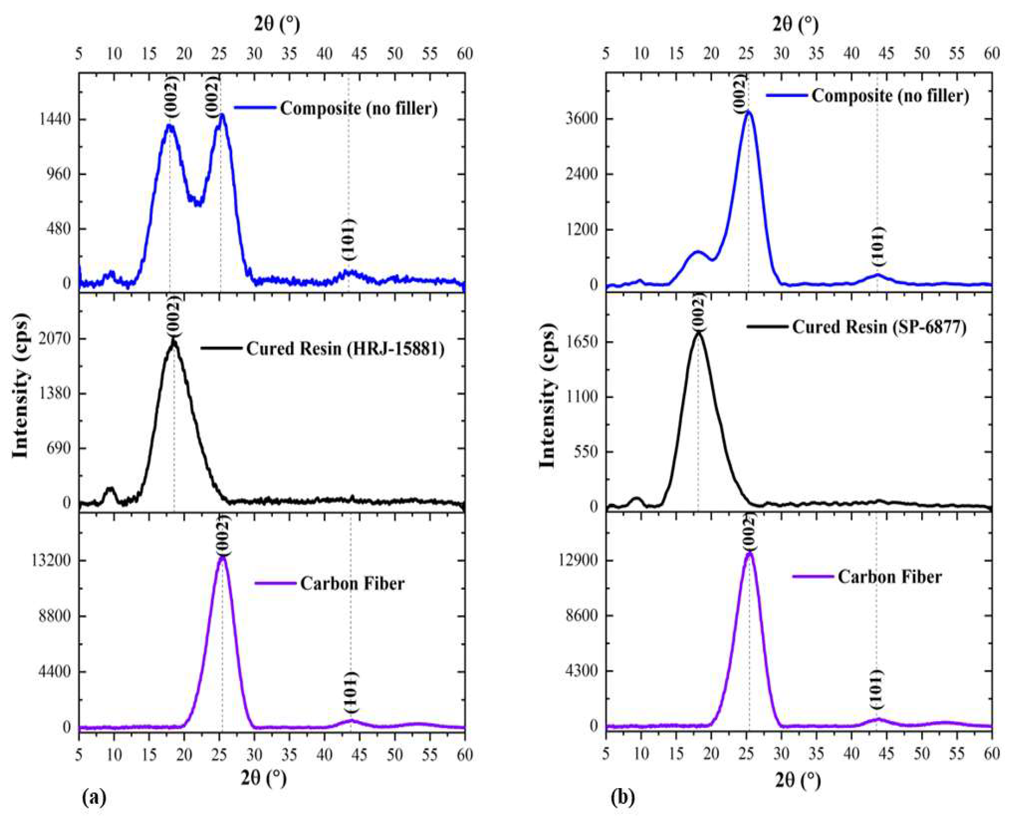Polymers 15 03038 g007