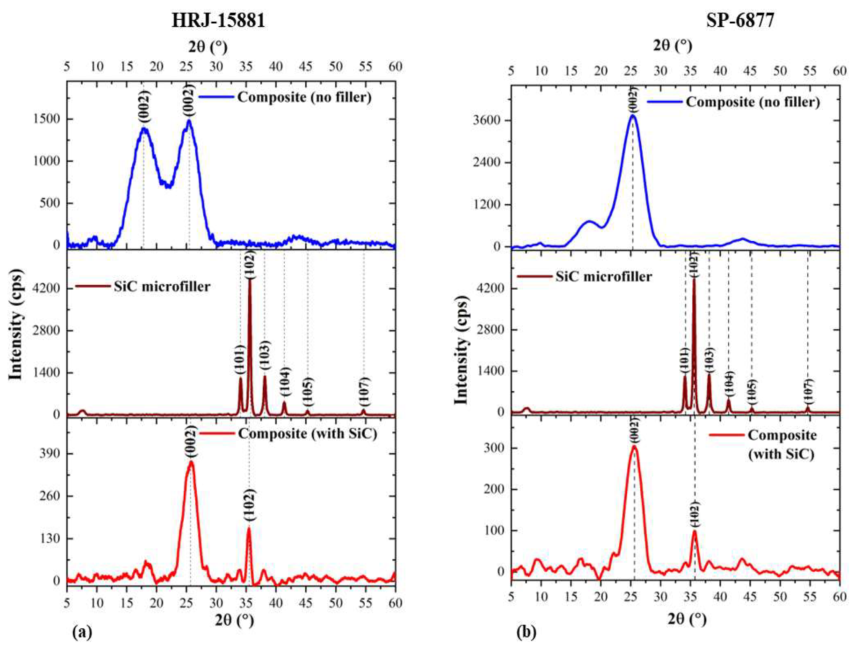 Polymers 15 03038 g008