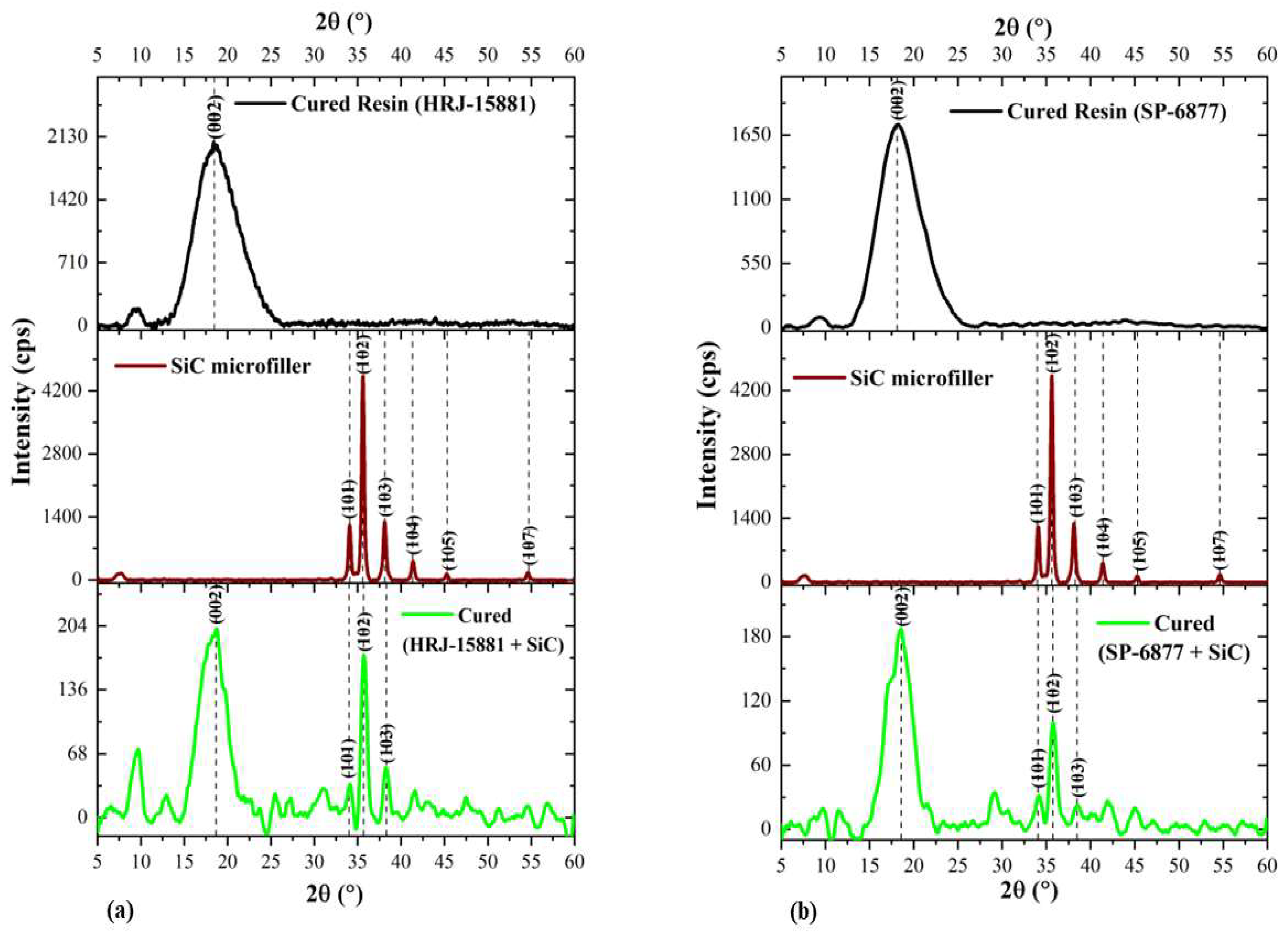 Polymers 15 03038 g010