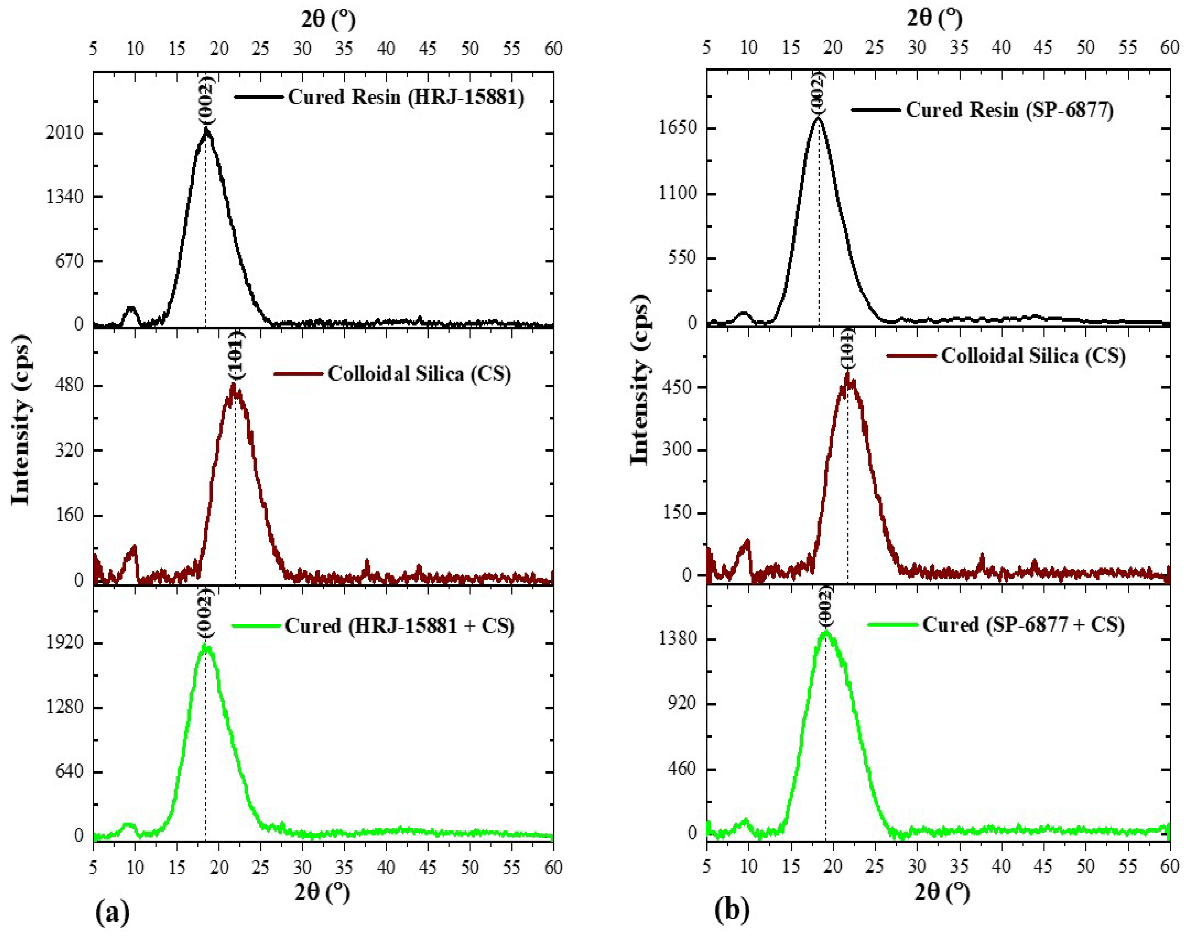 Polymers 15 03038 g011