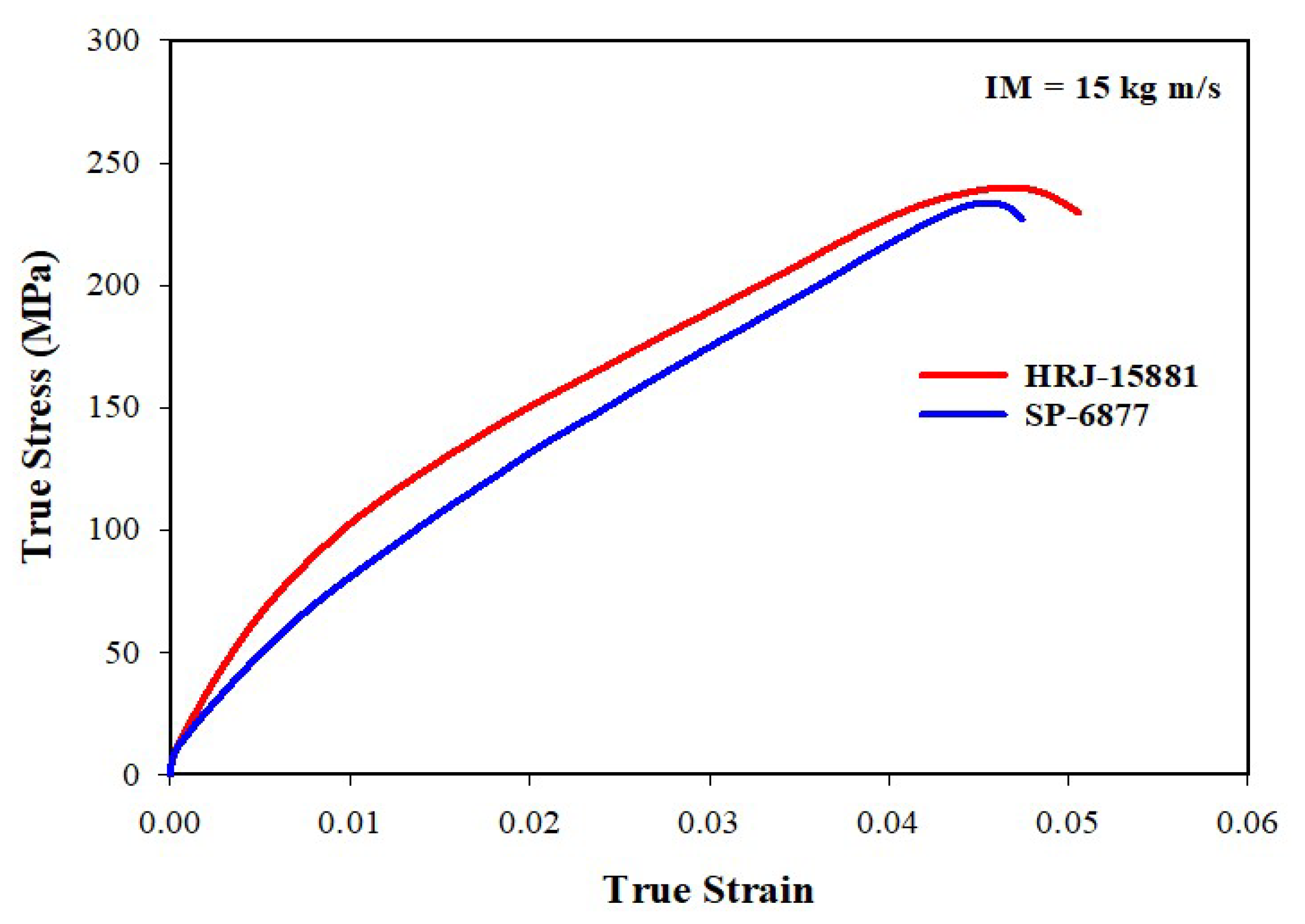 Polymers 15 03038 g012