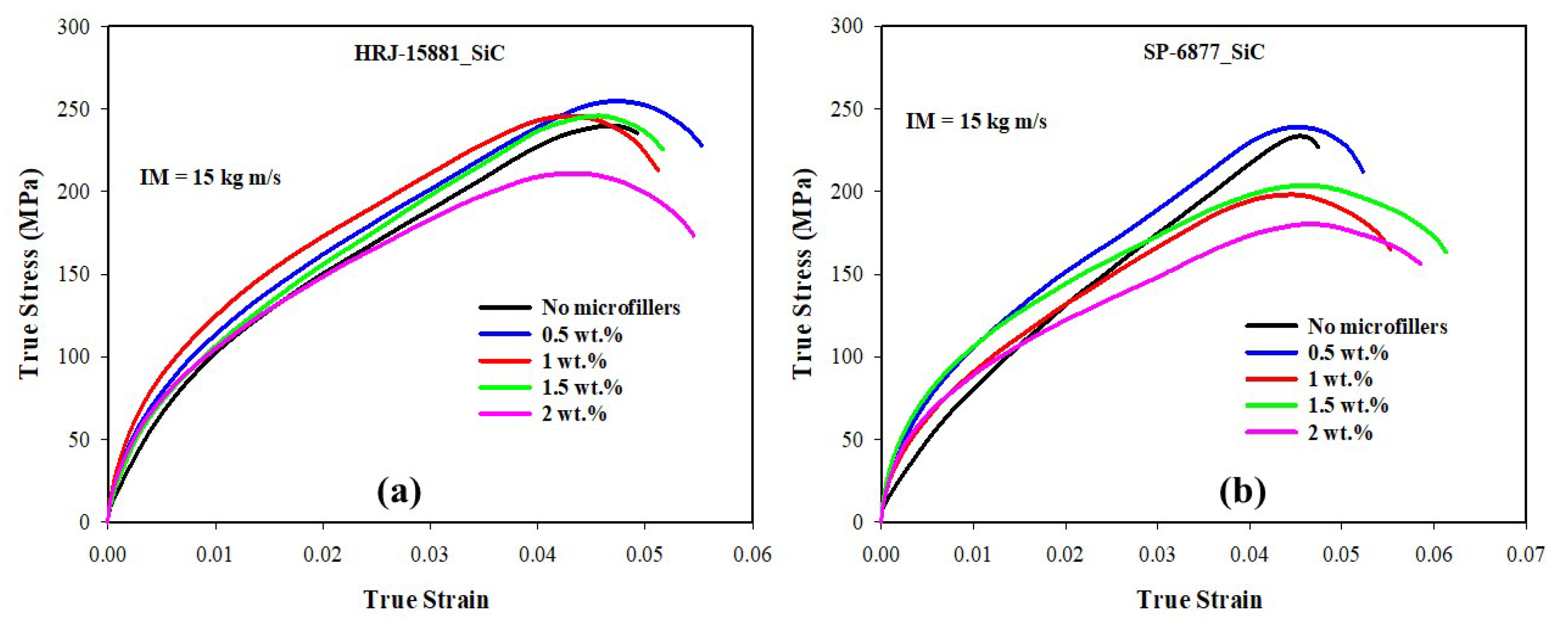 Polymers 15 03038 g013