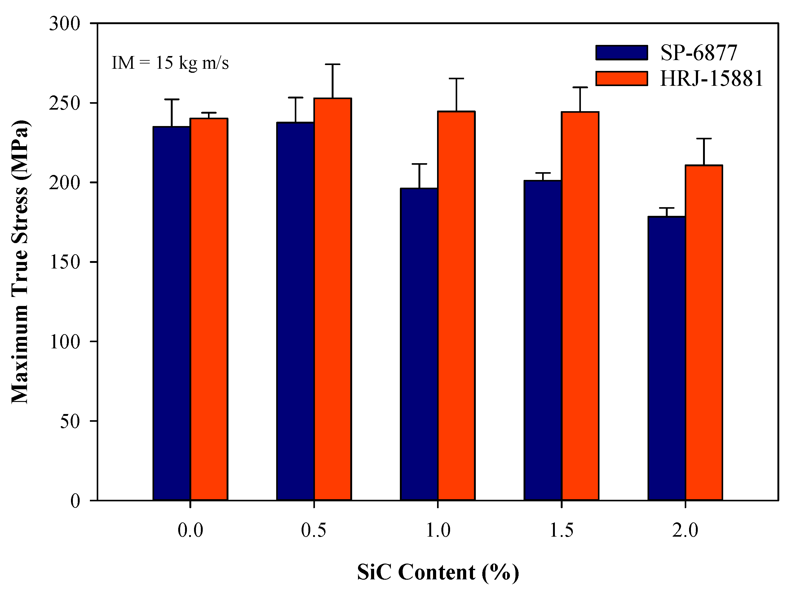 Polymers 15 03038 g014
