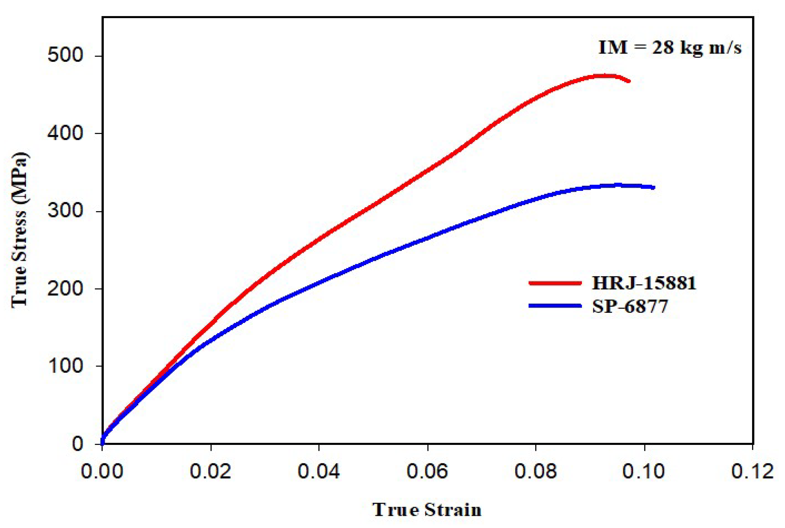 Polymers 15 03038 g017