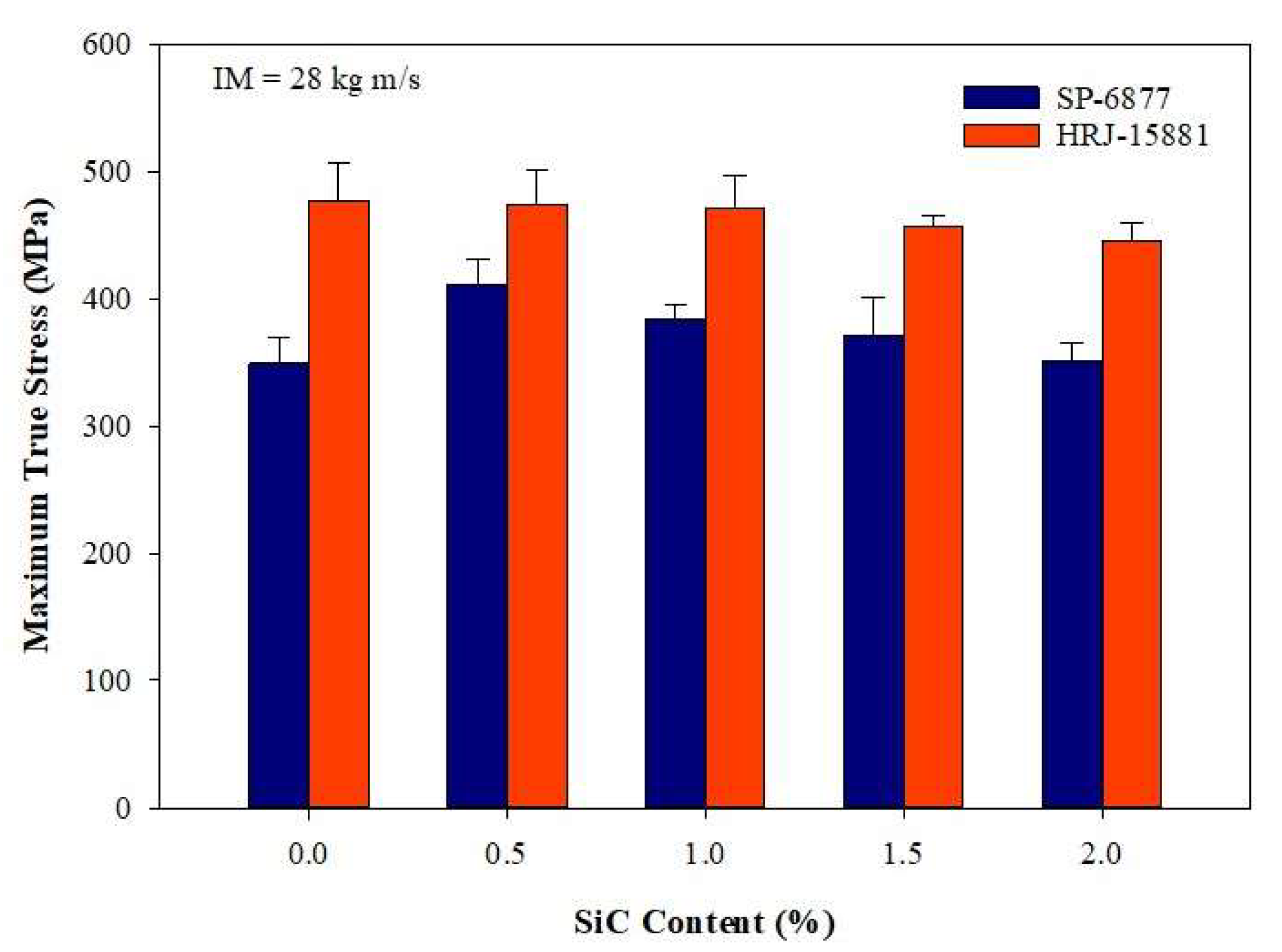 Polymers 15 03038 g019