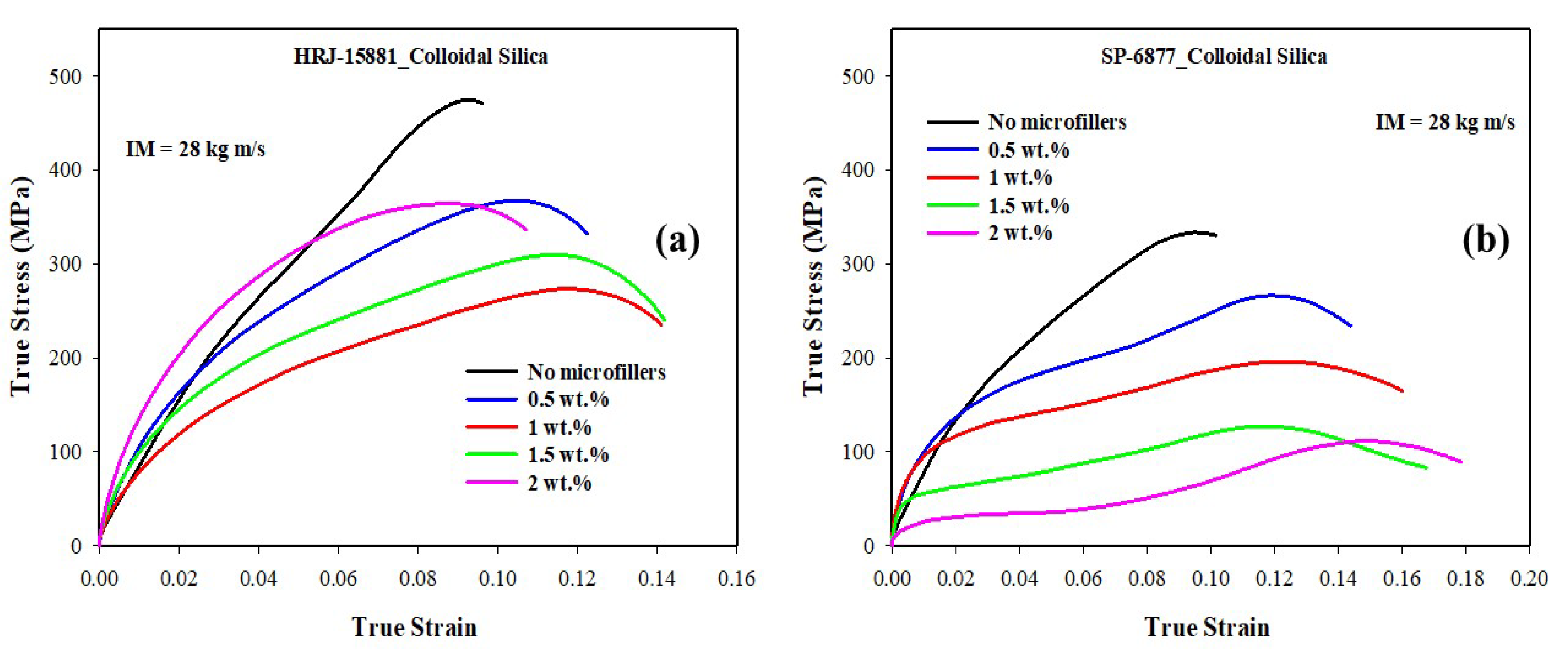 Polymers 15 03038 g020