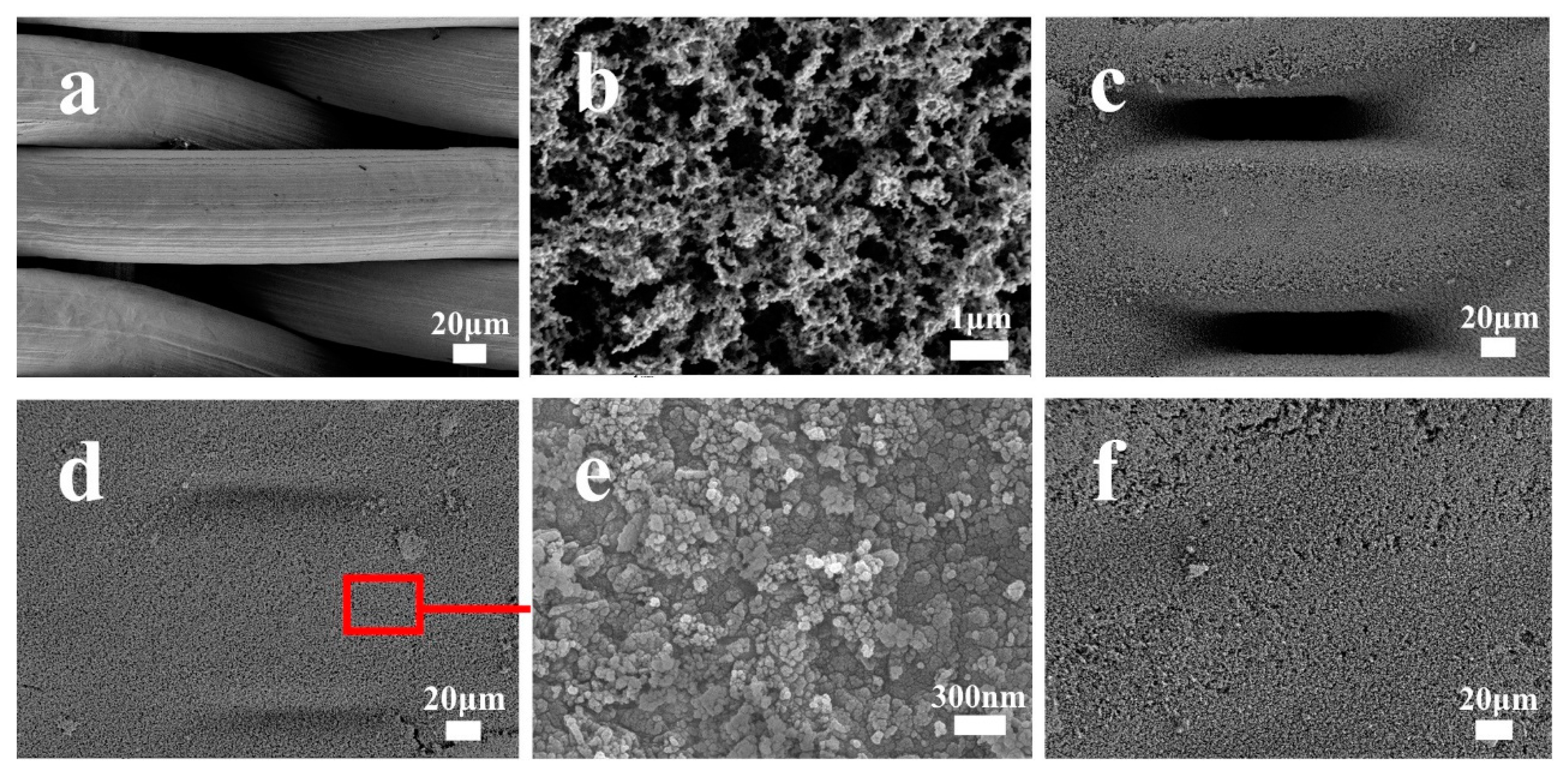 Polymers 15 03042 g002 Polymers 15 03042 g002