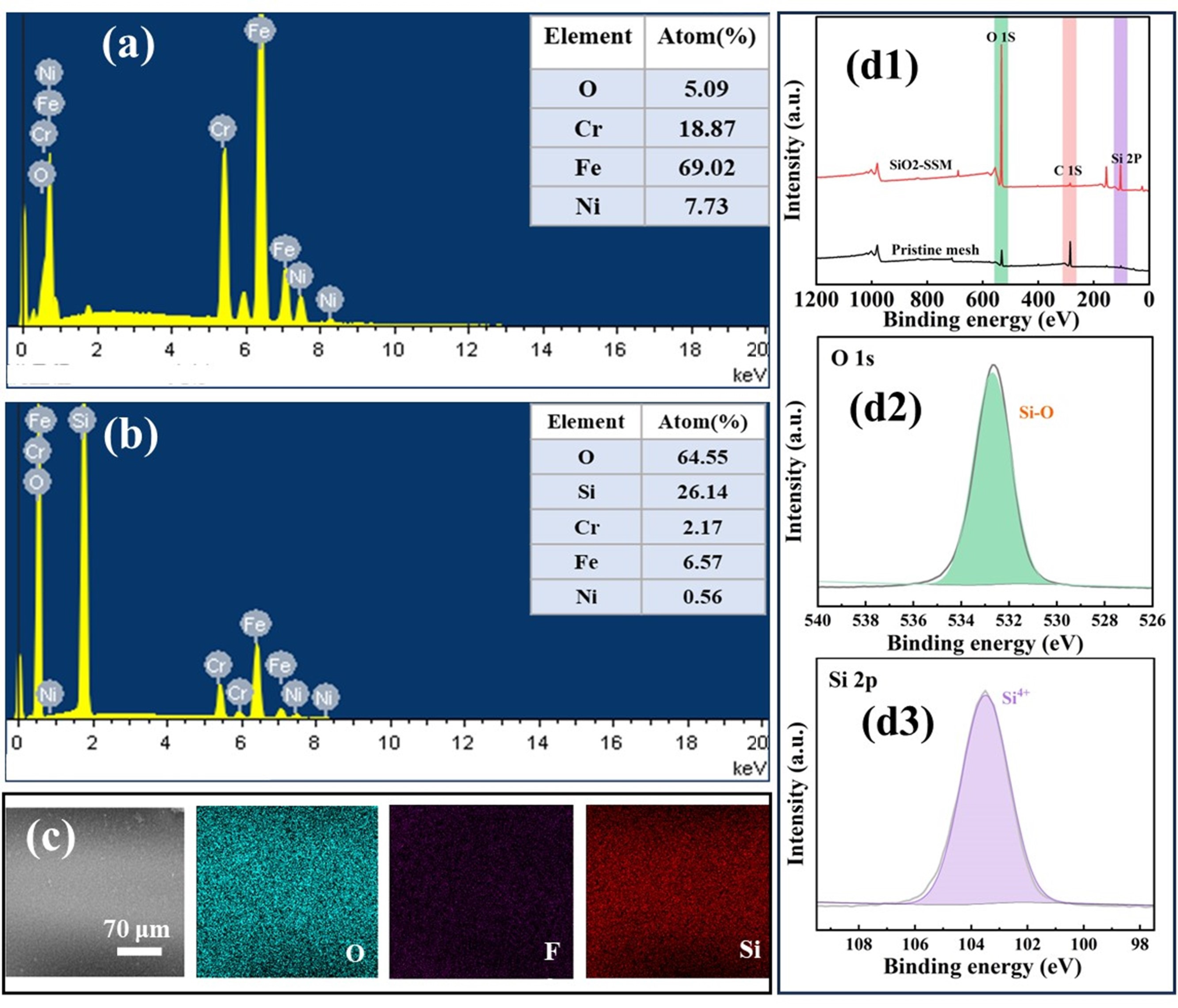 Polymers 15 03042 g003 Polymers 15 03042 g003