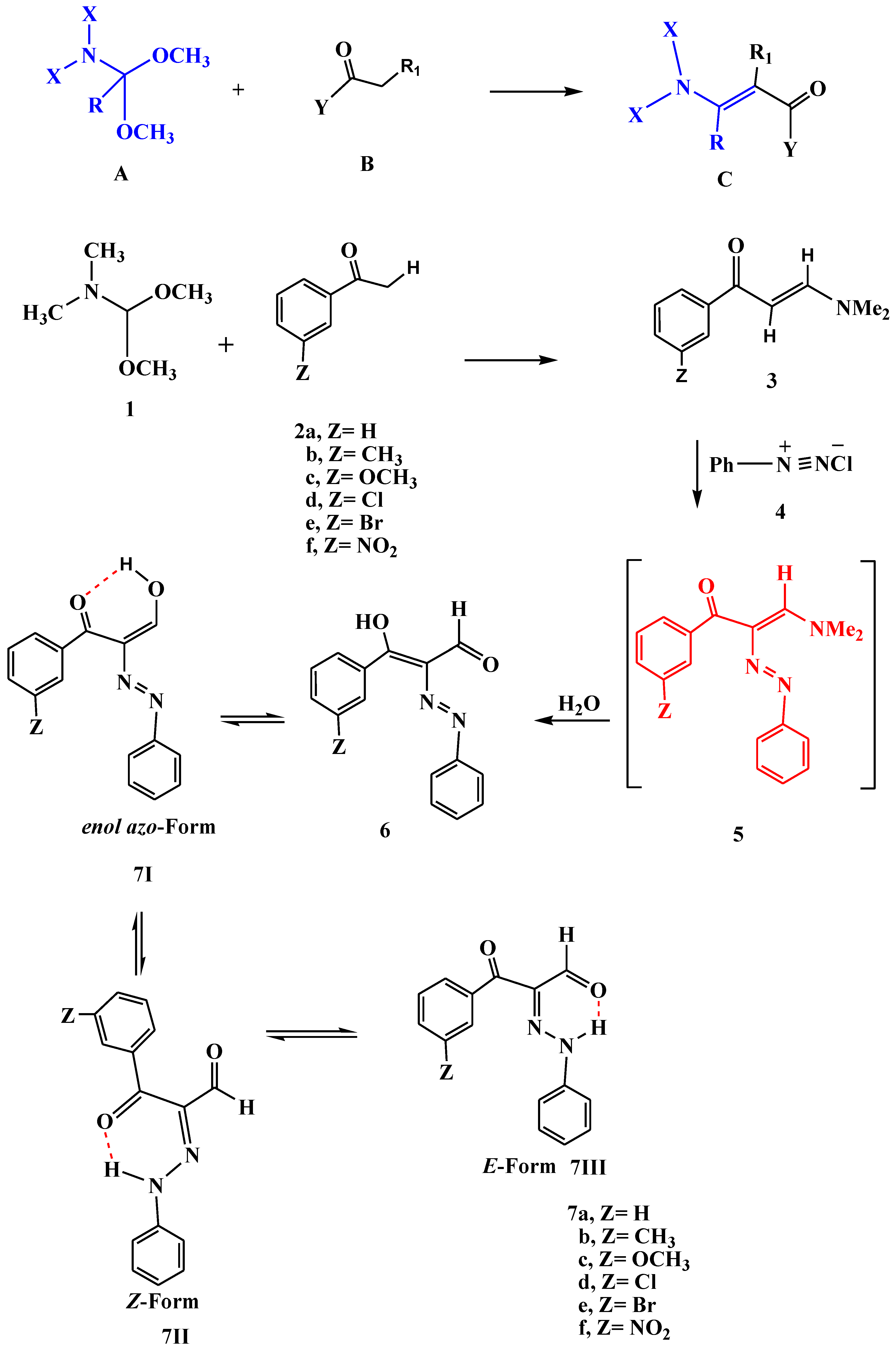 Polymers 15 03052 sch001 Polymers 15 03052 sch001