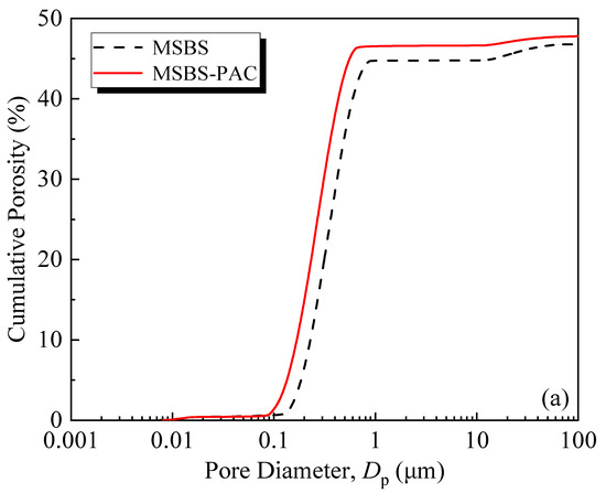 Polymers 15 03059 g006a Polymers 15 03059 g006a