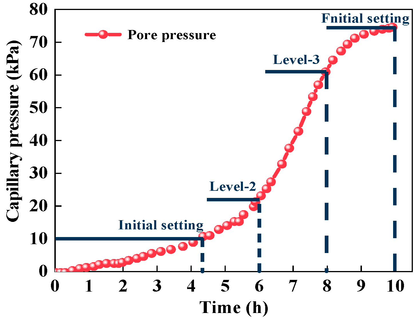 Polymers 15 03062 g004