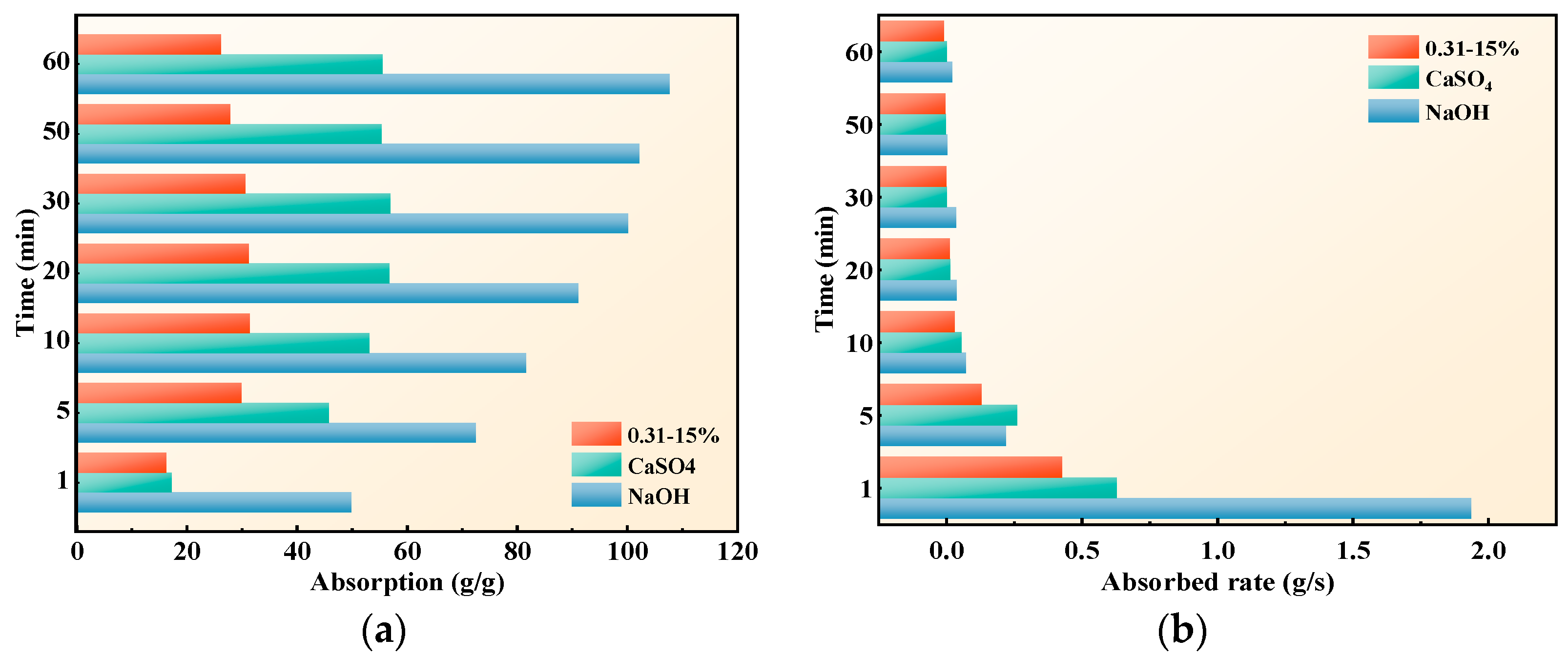 Polymers 15 03062 g006