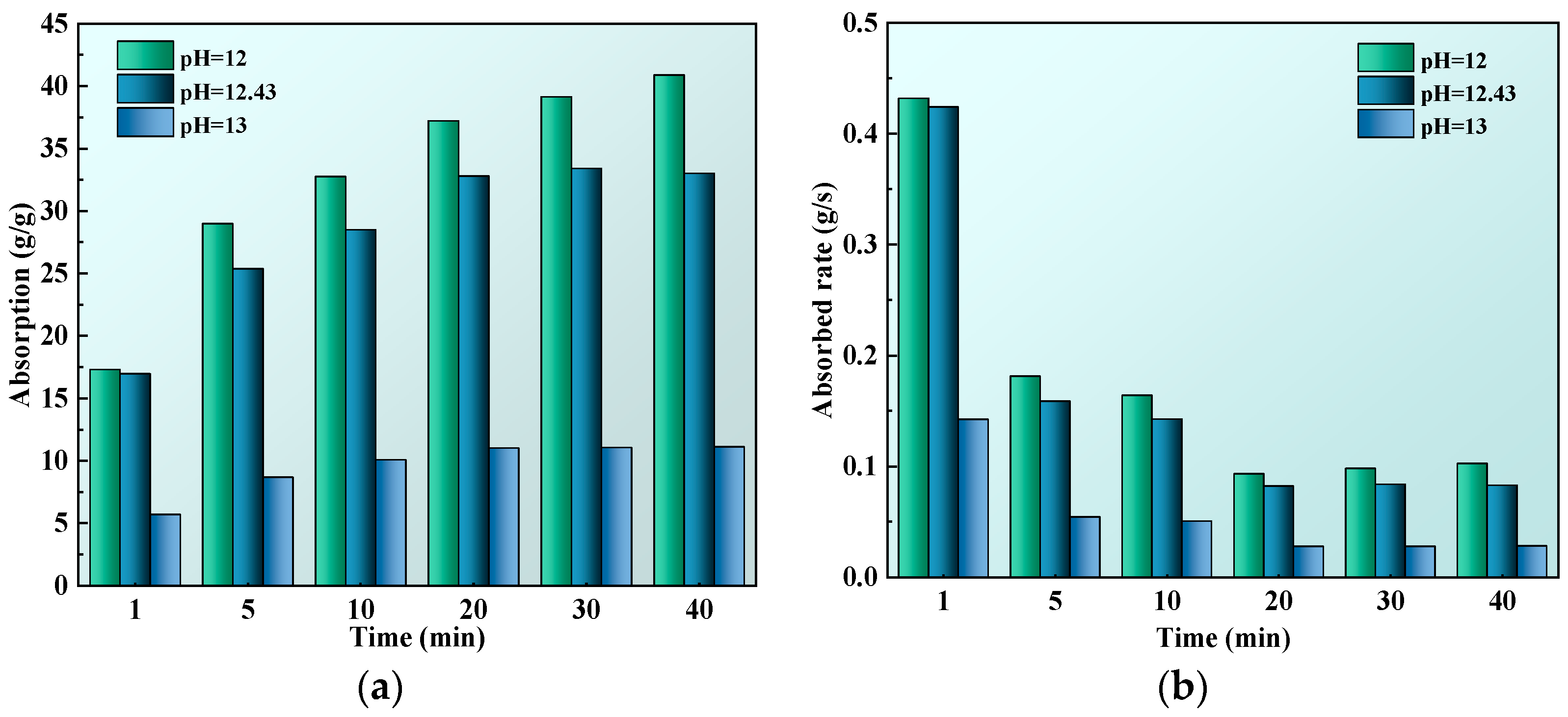 Polymers 15 03062 g007