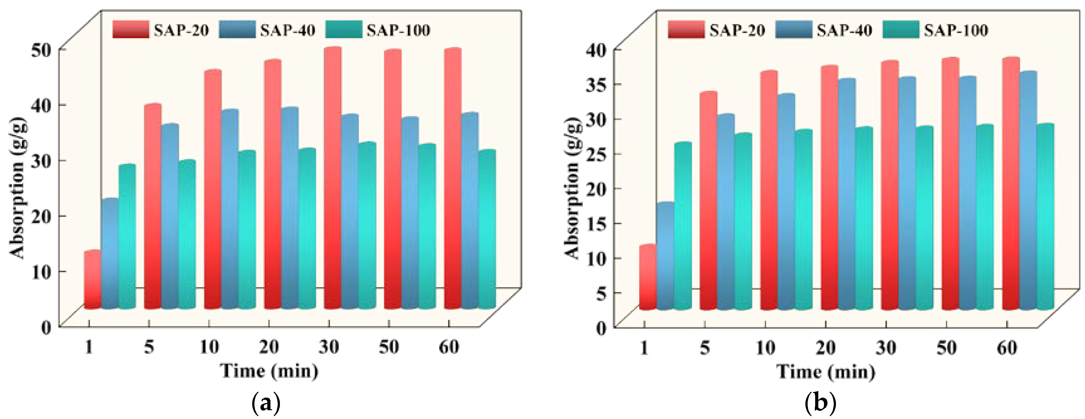 Polymers 15 03062 g010