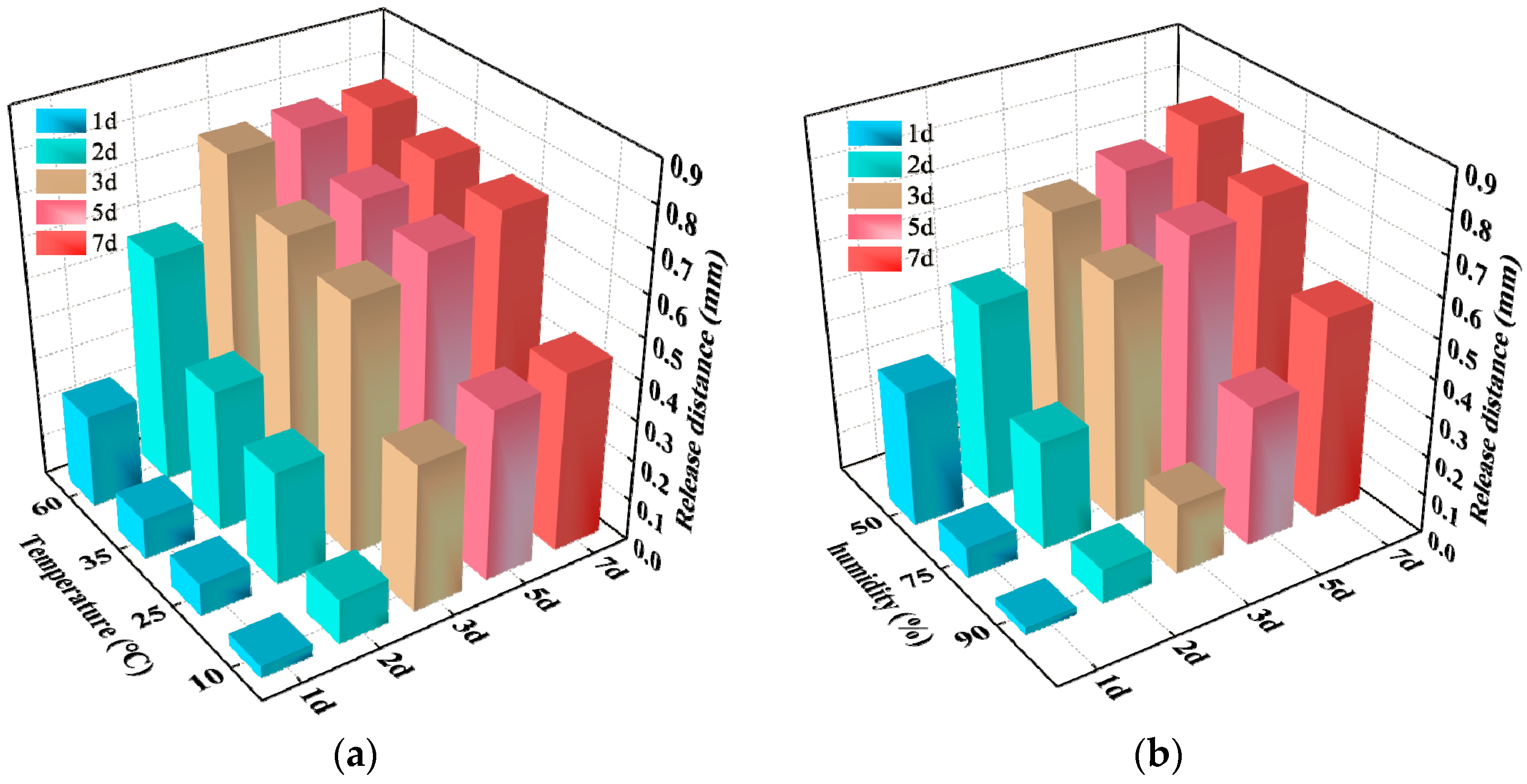 Polymers 15 03062 g013