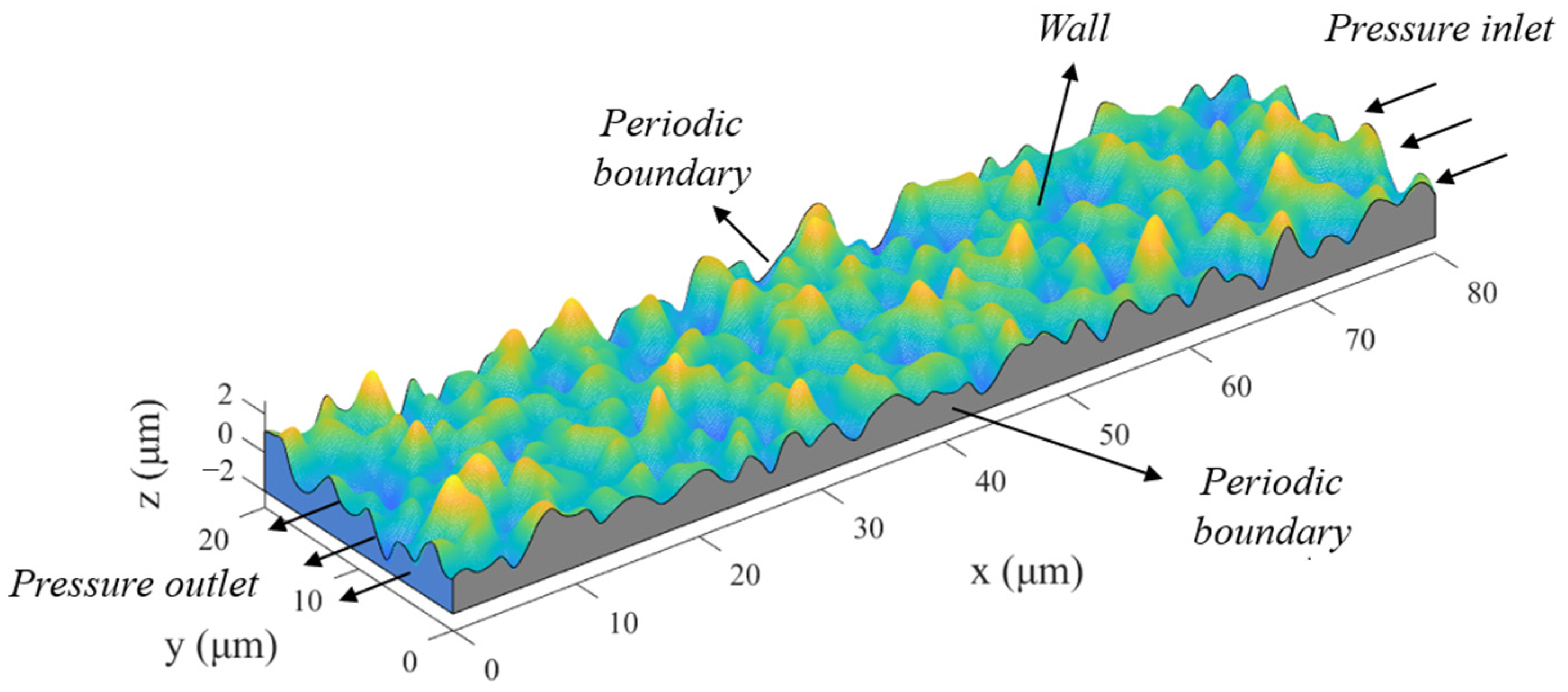 Polymers 15 03073 g003