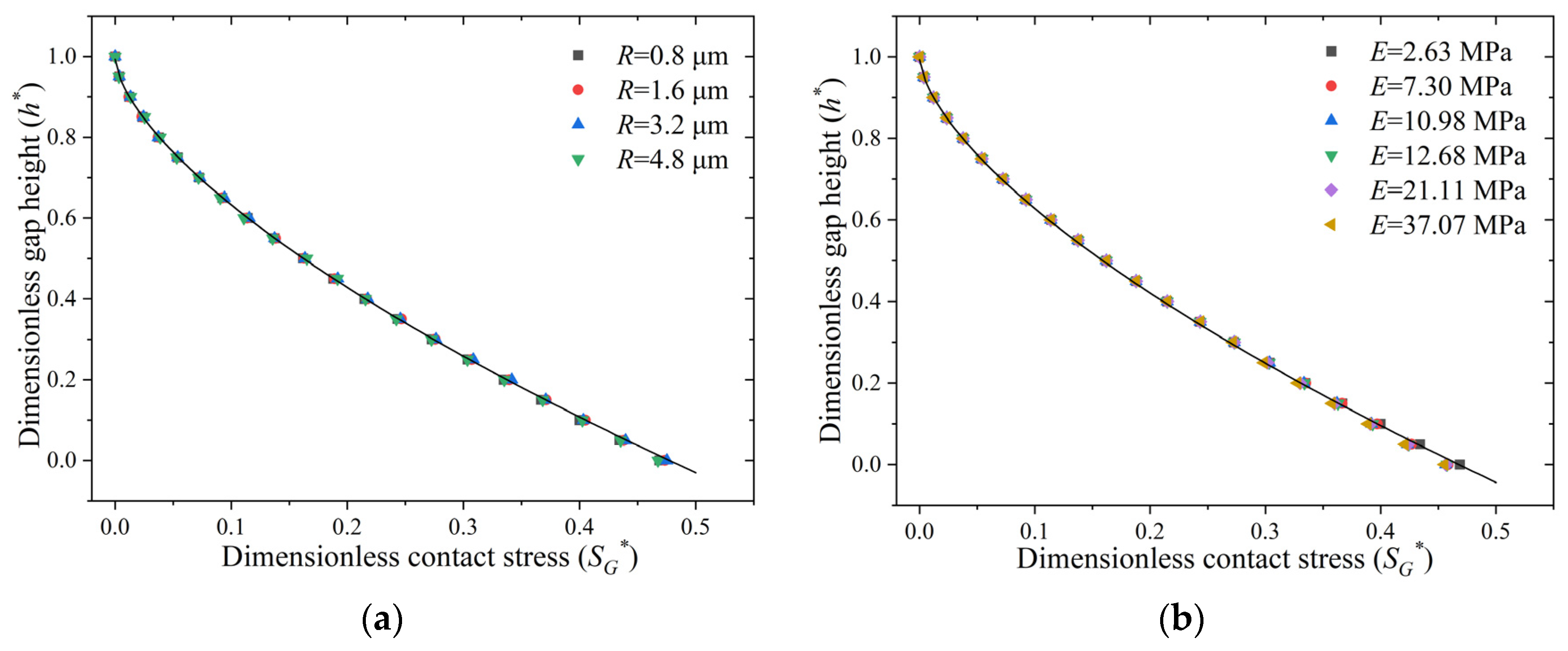 Polymers 15 03073 g007