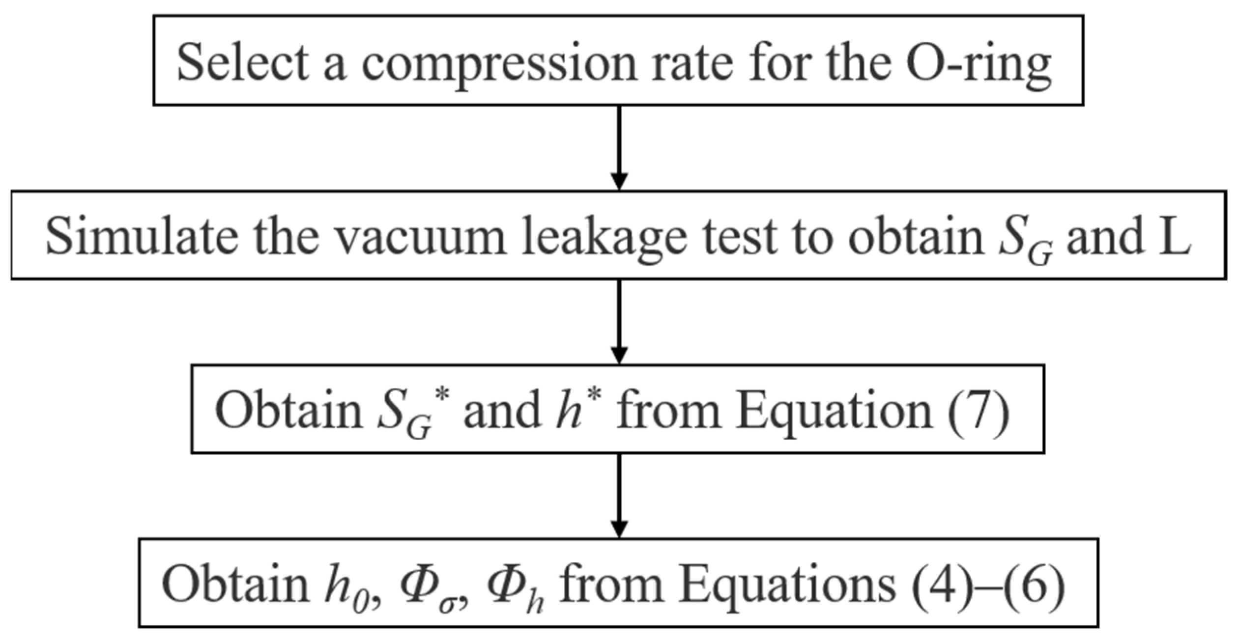 Polymers 15 03073 g012