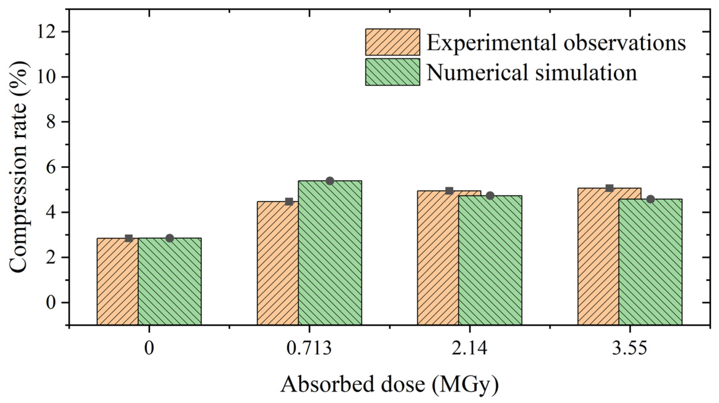 Polymers 15 03073 g014