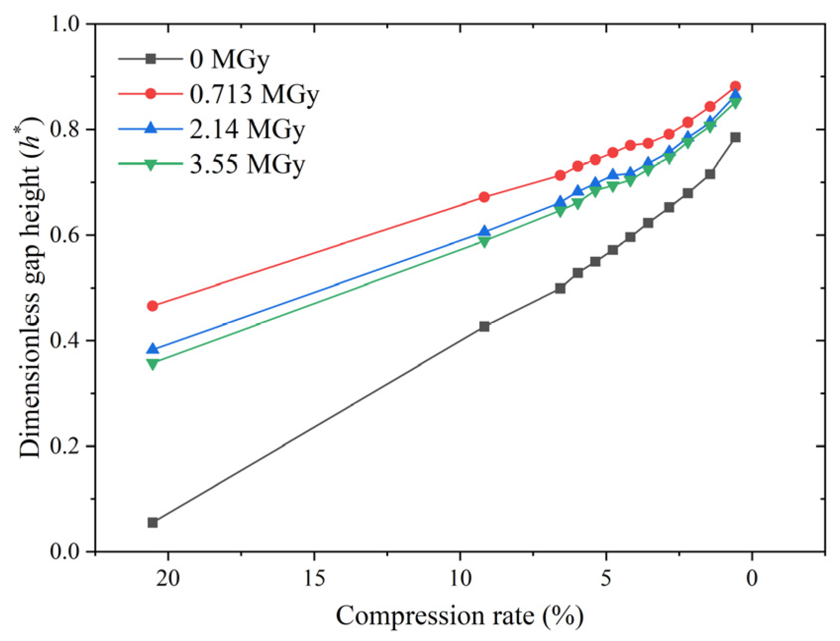 Polymers 15 03073 g016
