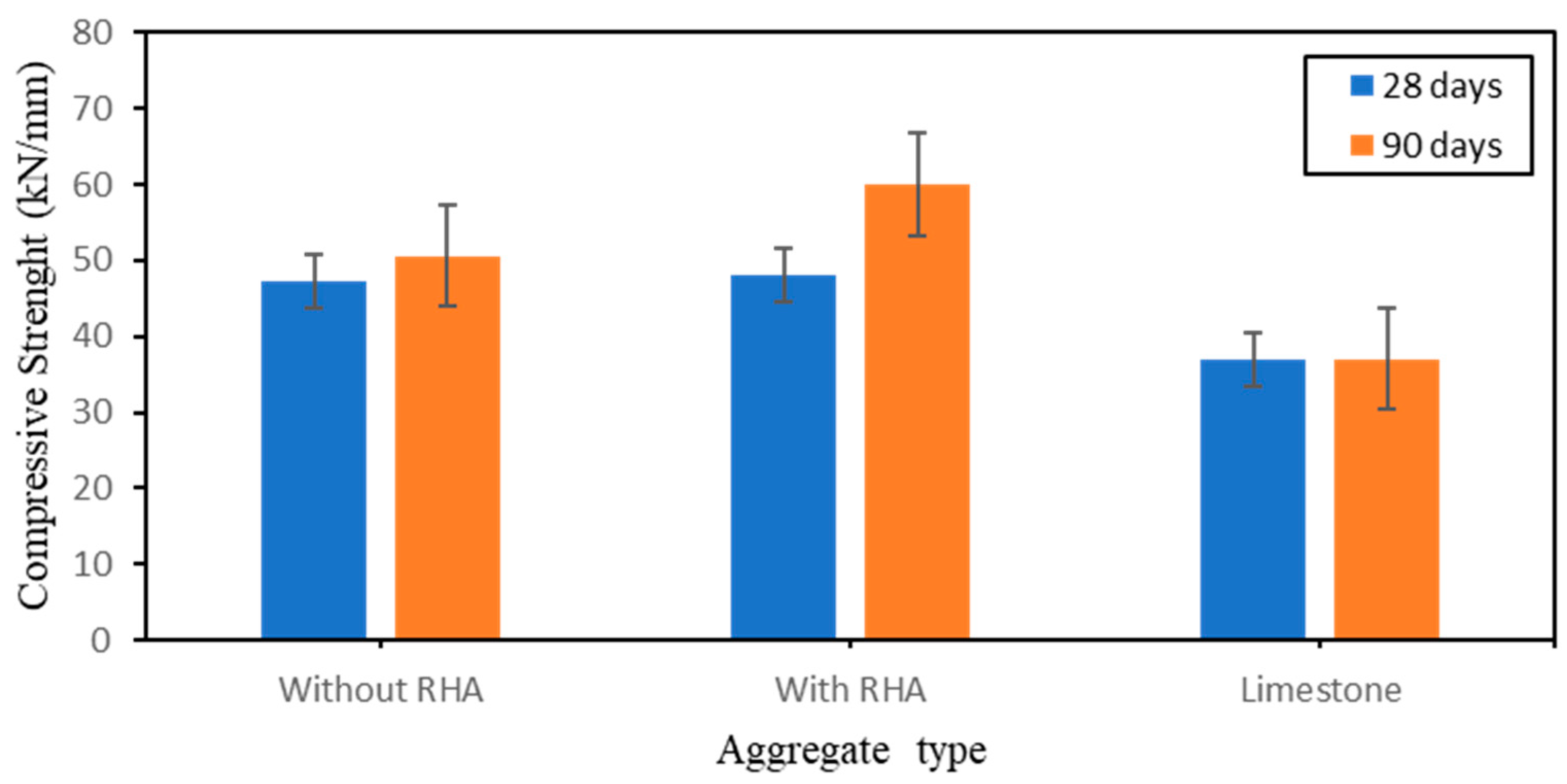 Polymers 15 03077 g004